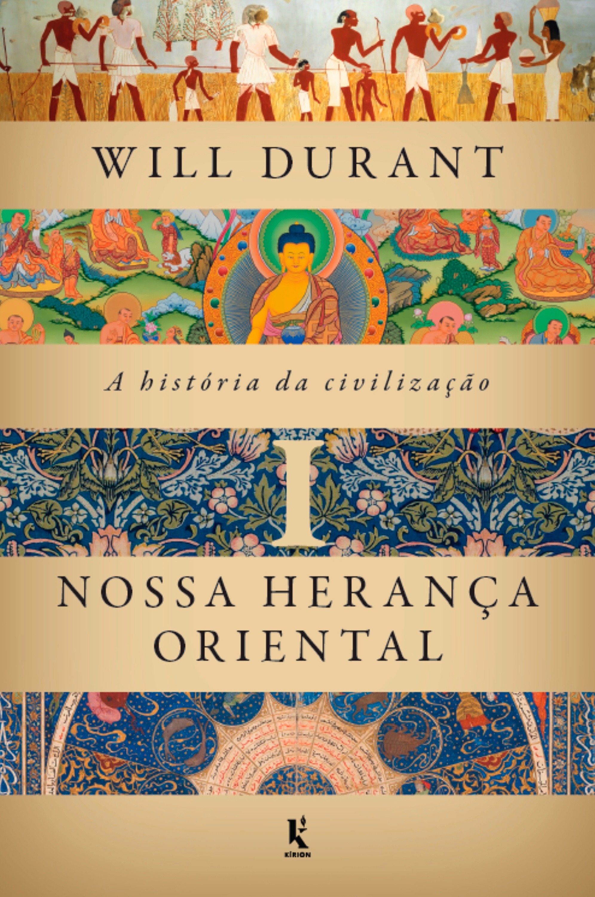 A história da civilização