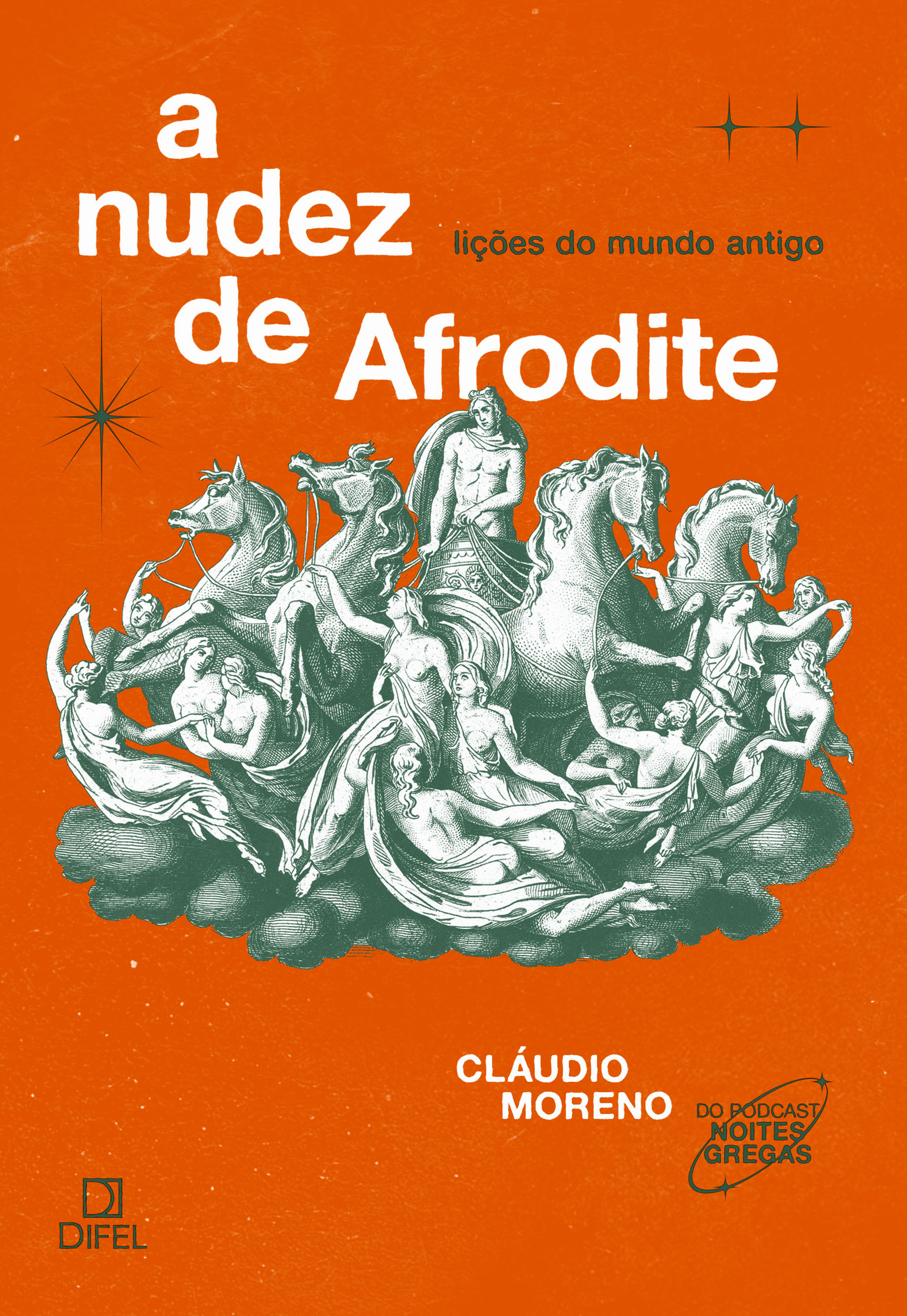 A nudez de Afrodite