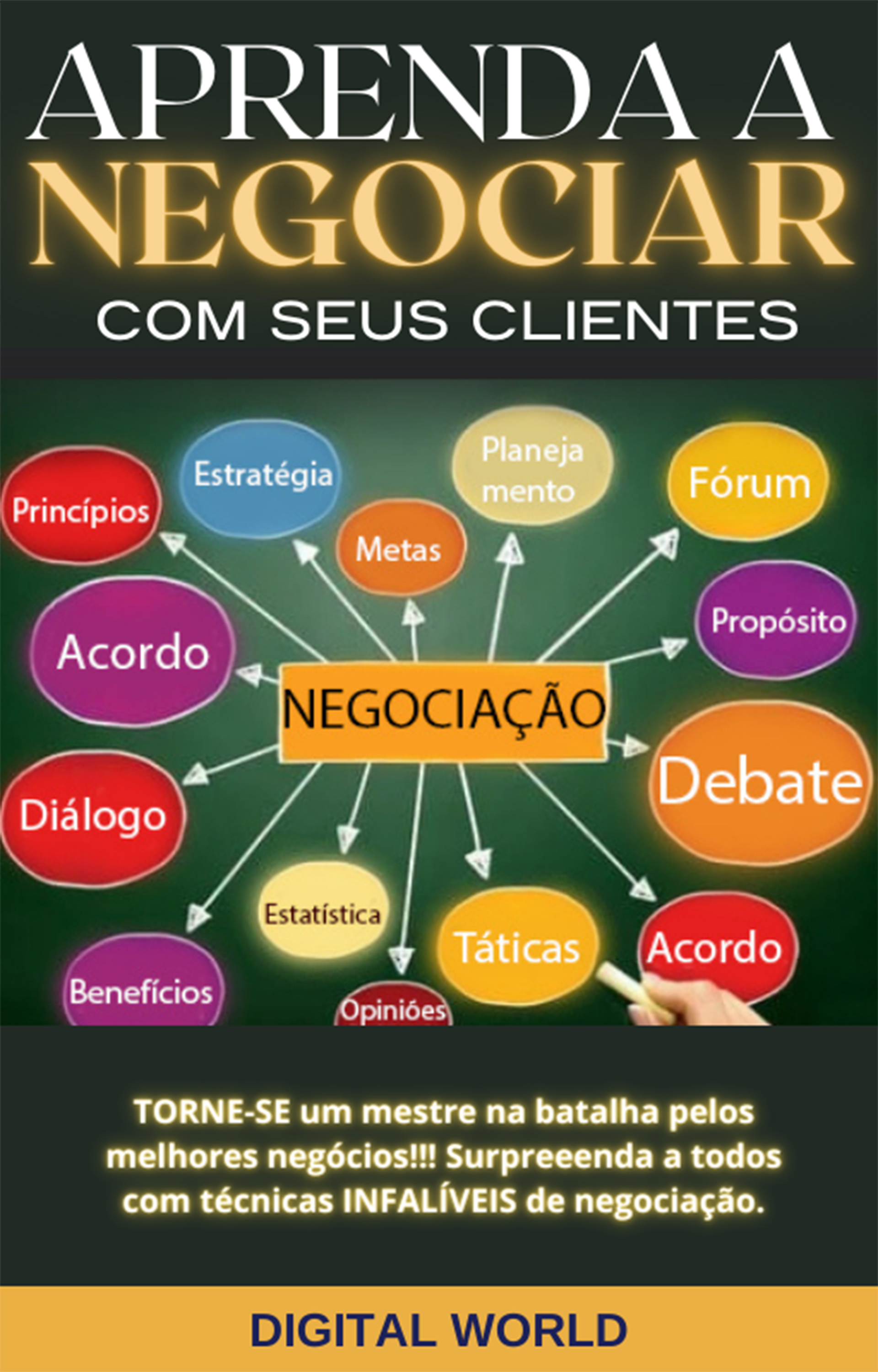 Aprenda a Negociar com seus clientes