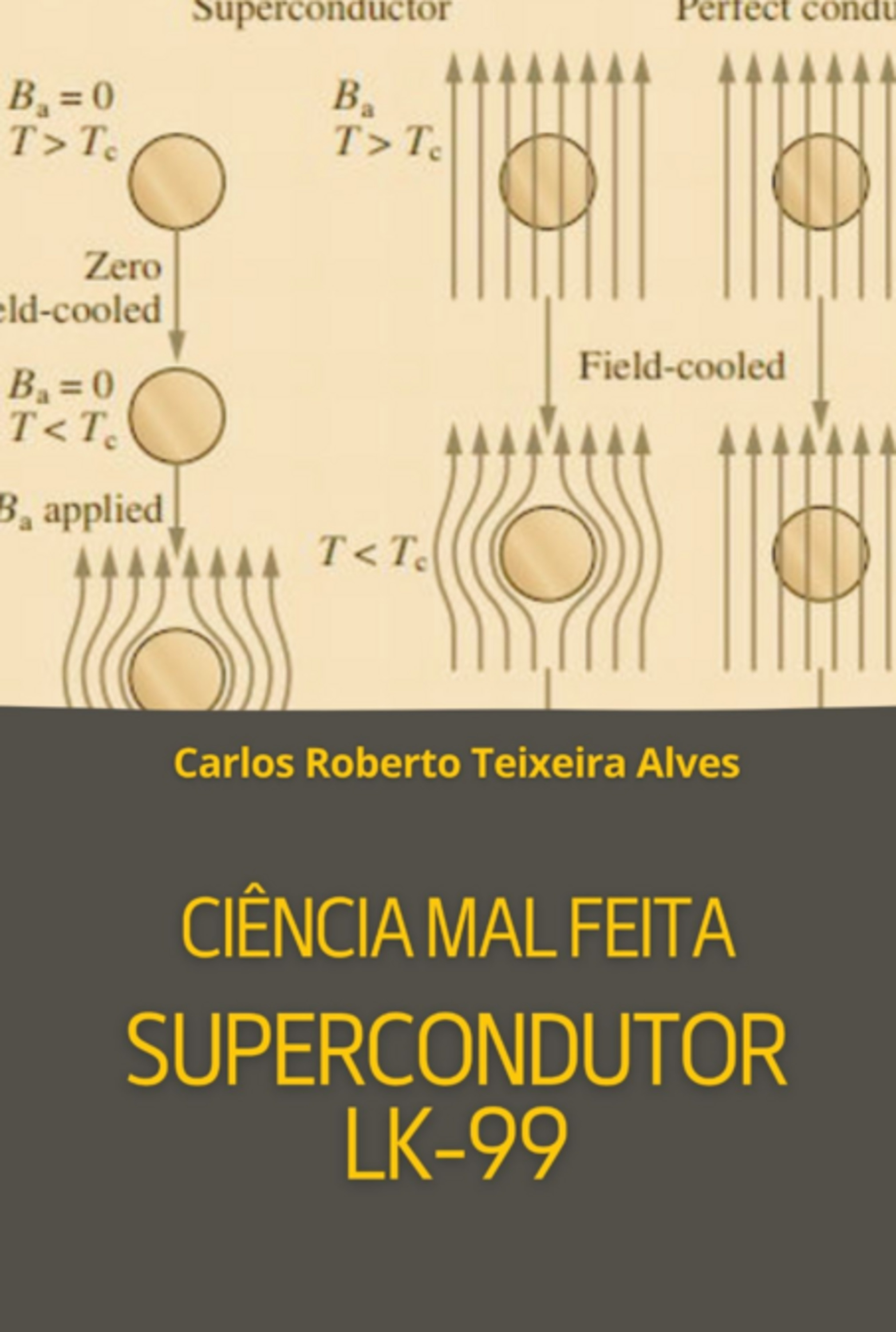 Ciência Mal Feita - Supercondutor Lk-99