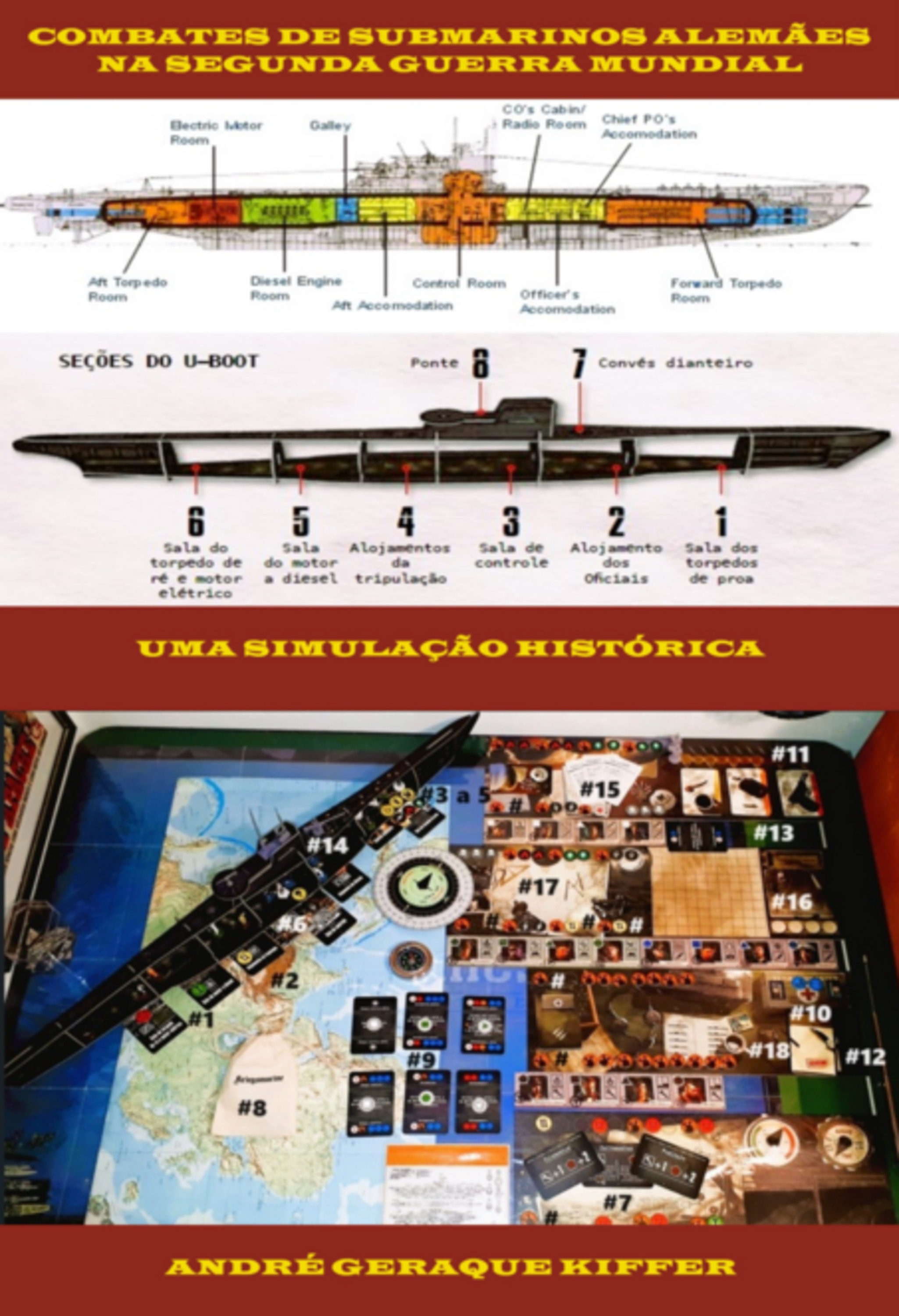 Combates De Submarinos Alemães Na Segunda Guerra Mundial