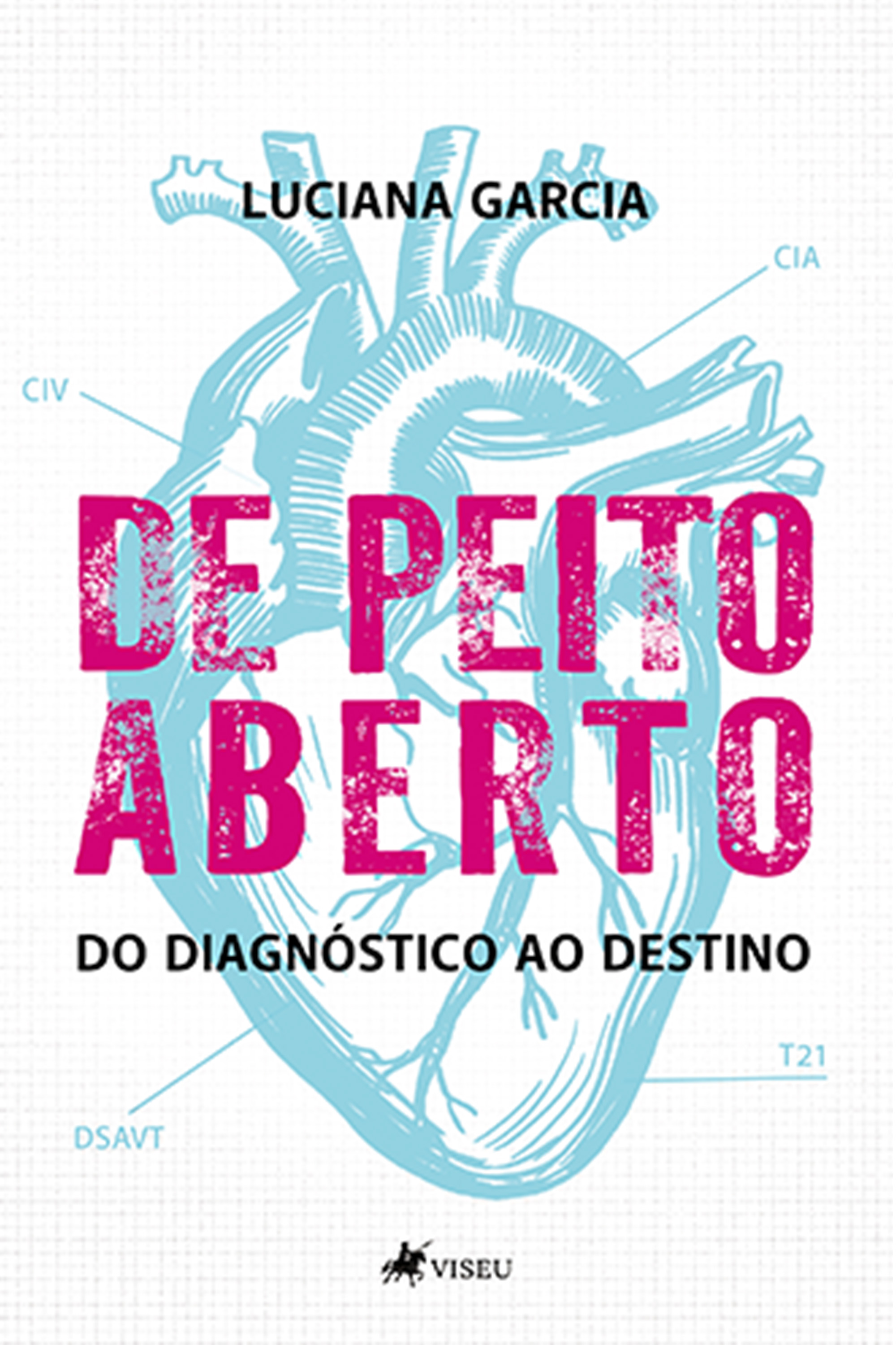 De Peito Aberto