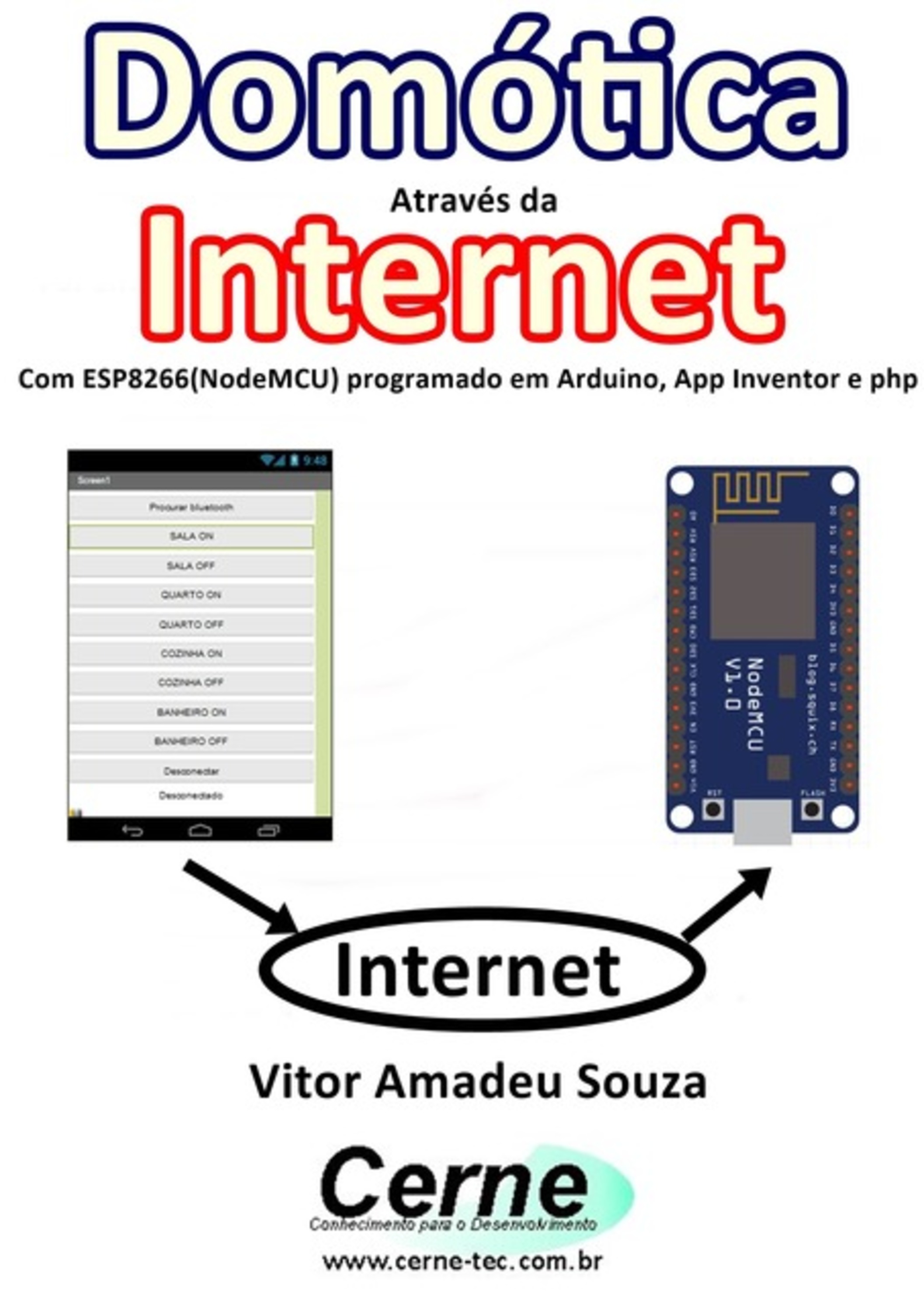 Domótica Através Da Internet Com Esp8266(nodemcu) Programado Em Arduino, App Inventor E Php