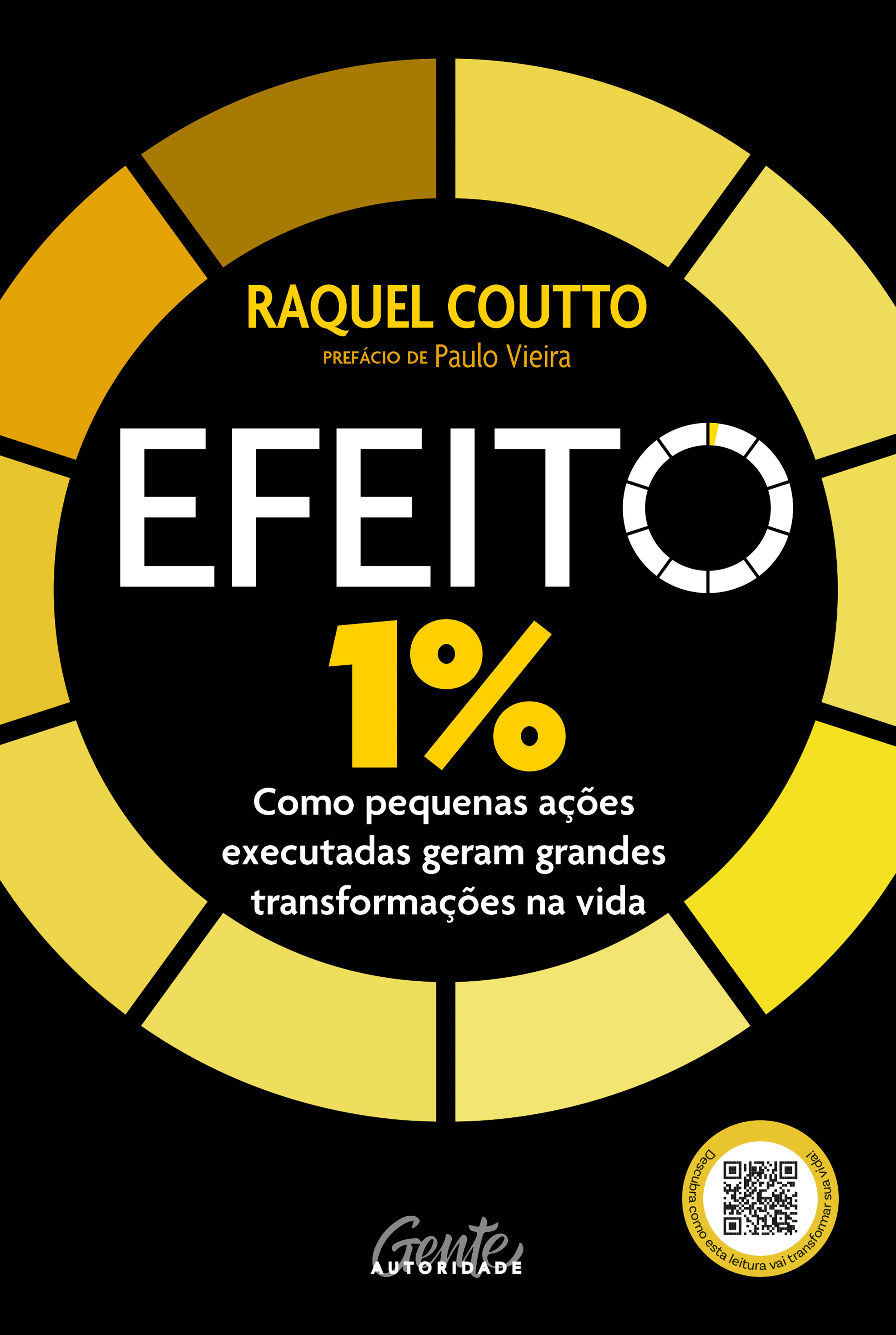 Efeito 1%