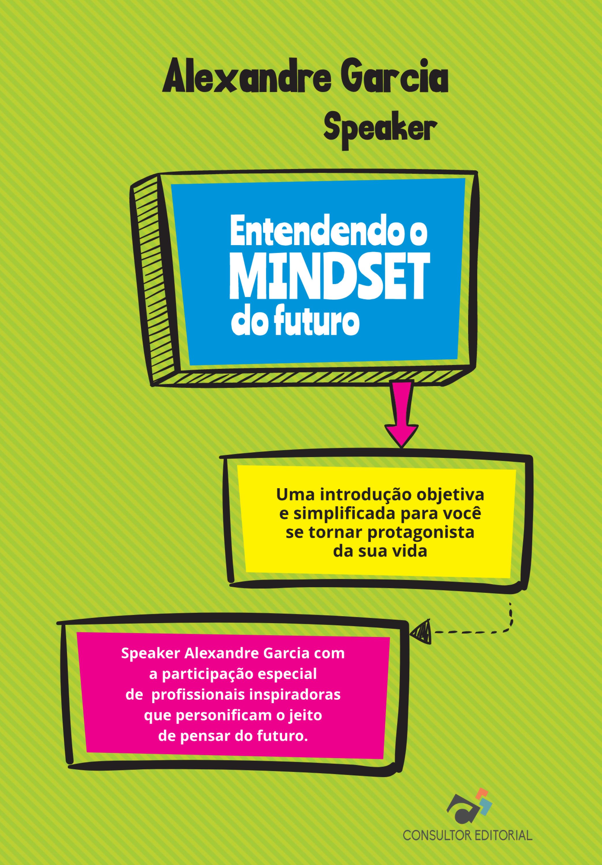 Entendendo o MINDSET do futuro