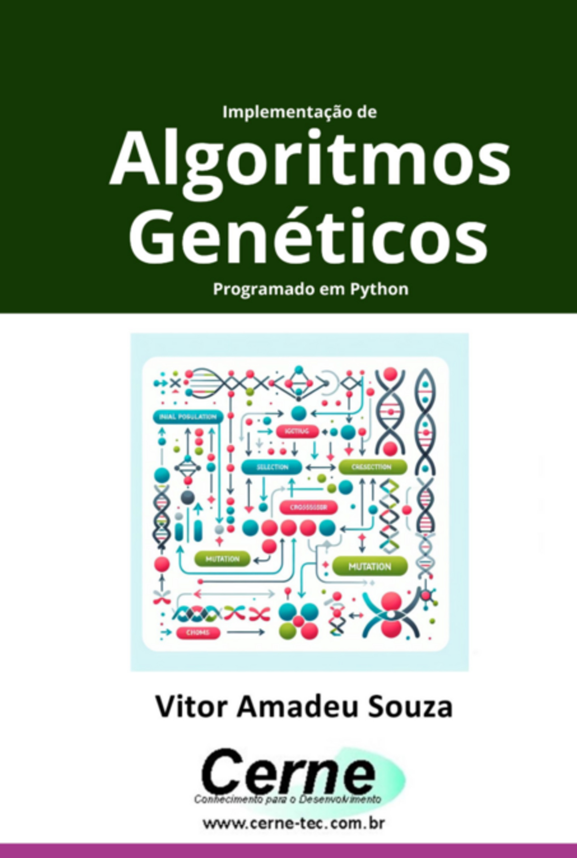 Implementação De Algoritmos Genéticos Programado Em Python