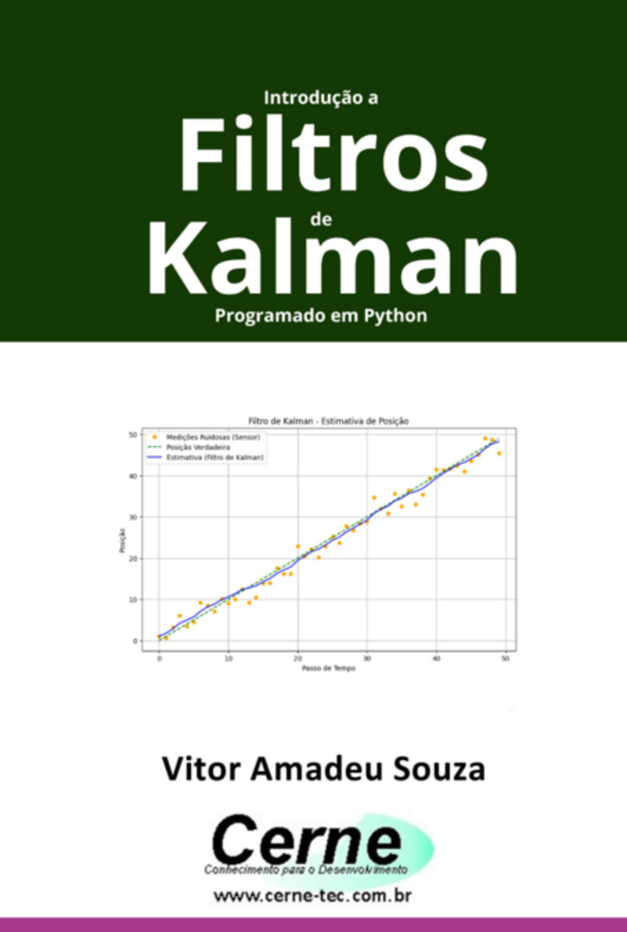 Introdução A Filtros De Kalman Programado Em Python