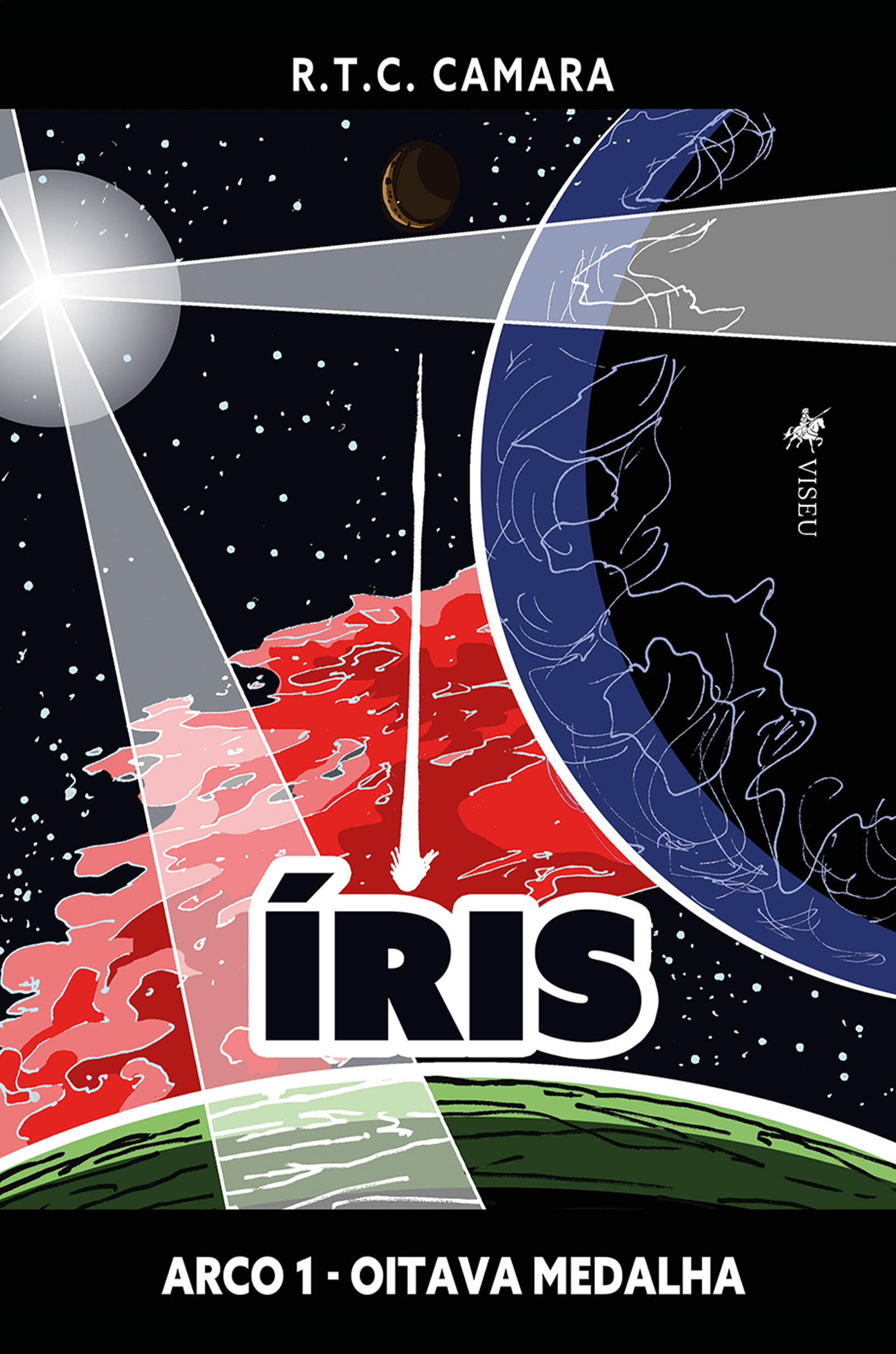 ÍRIS