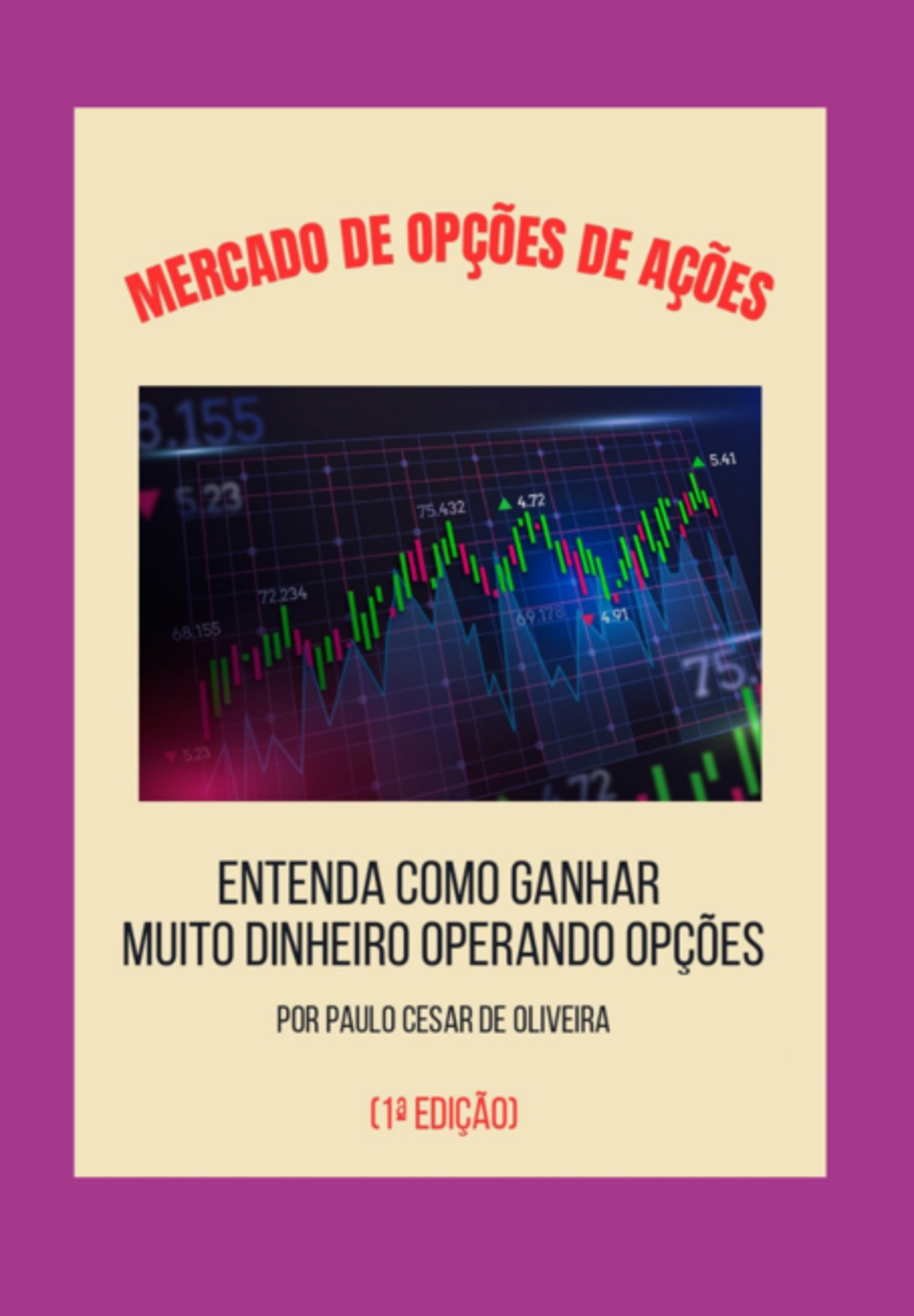 Mercado De Opções De Ações