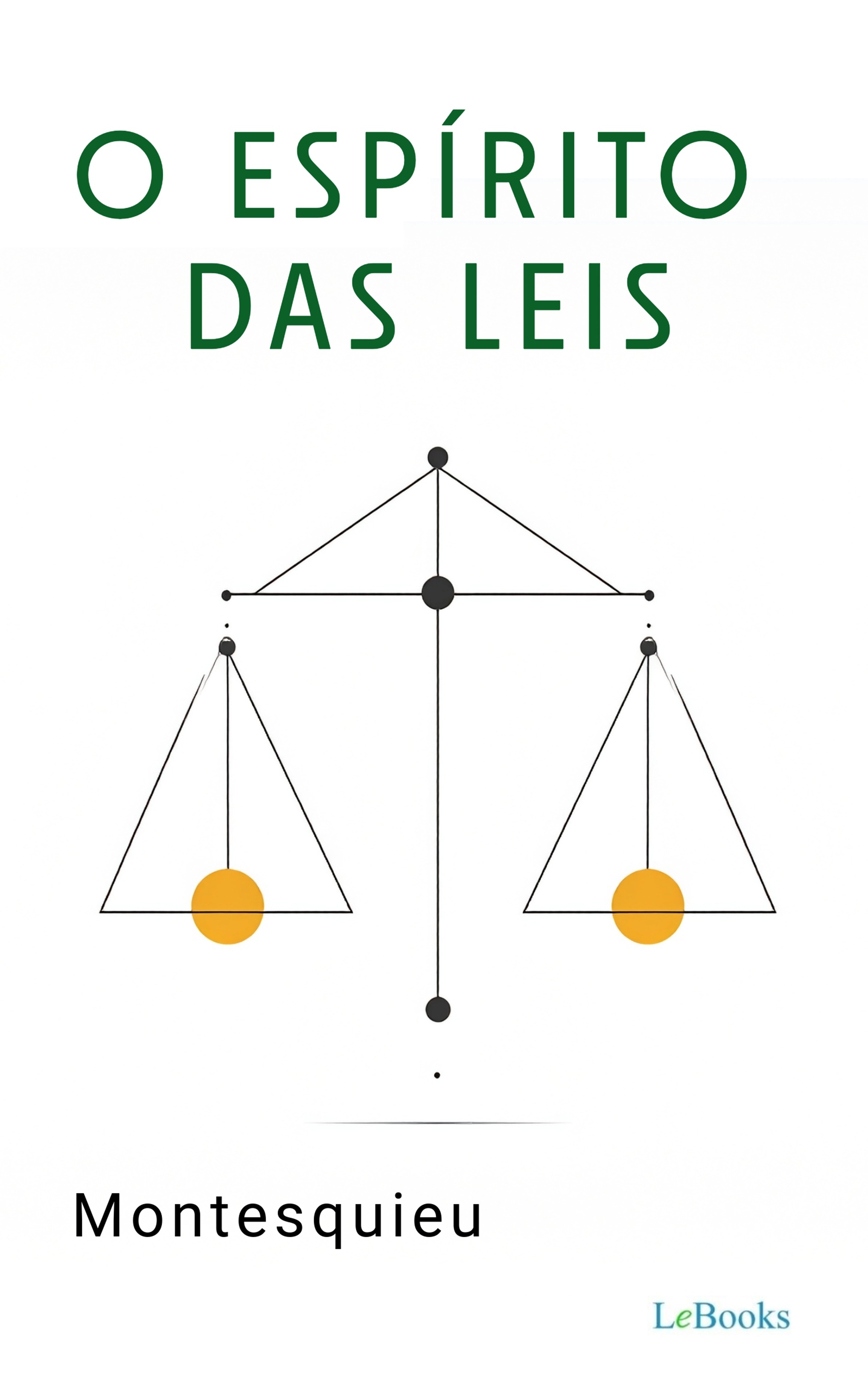 O Espíritos das Leis - Montesquieu