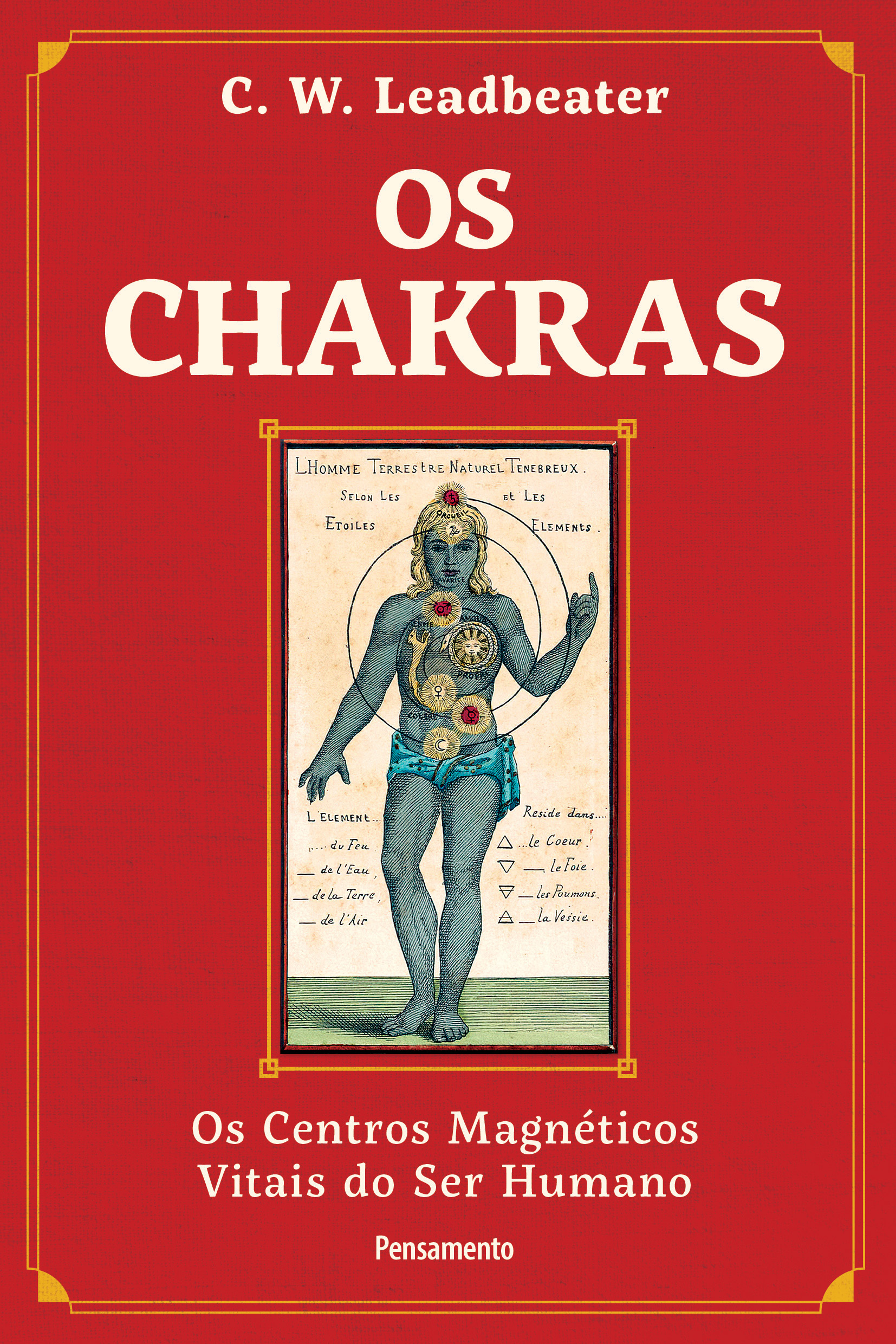 Os chakras