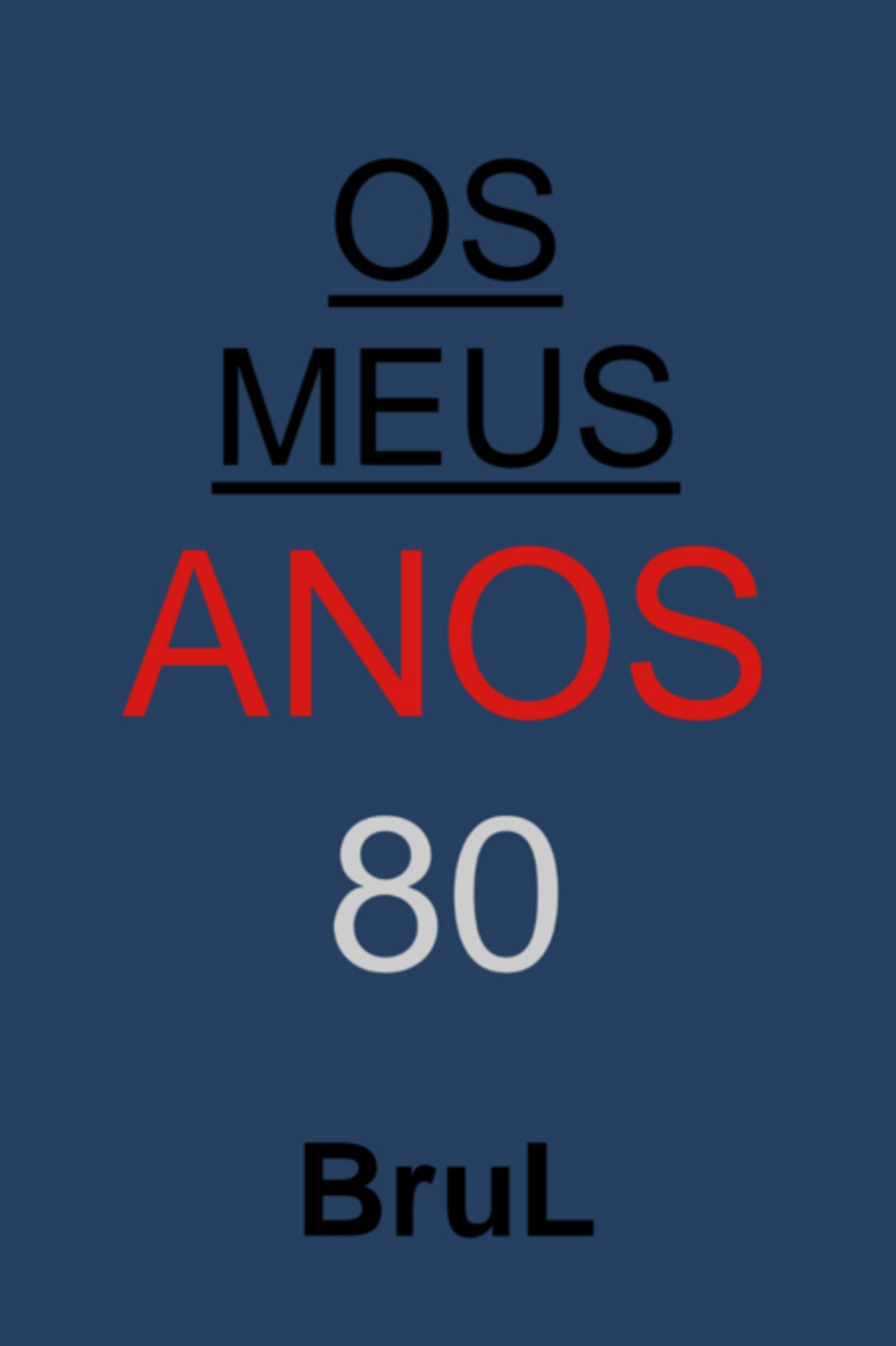 Os Meus Anos Oitenta