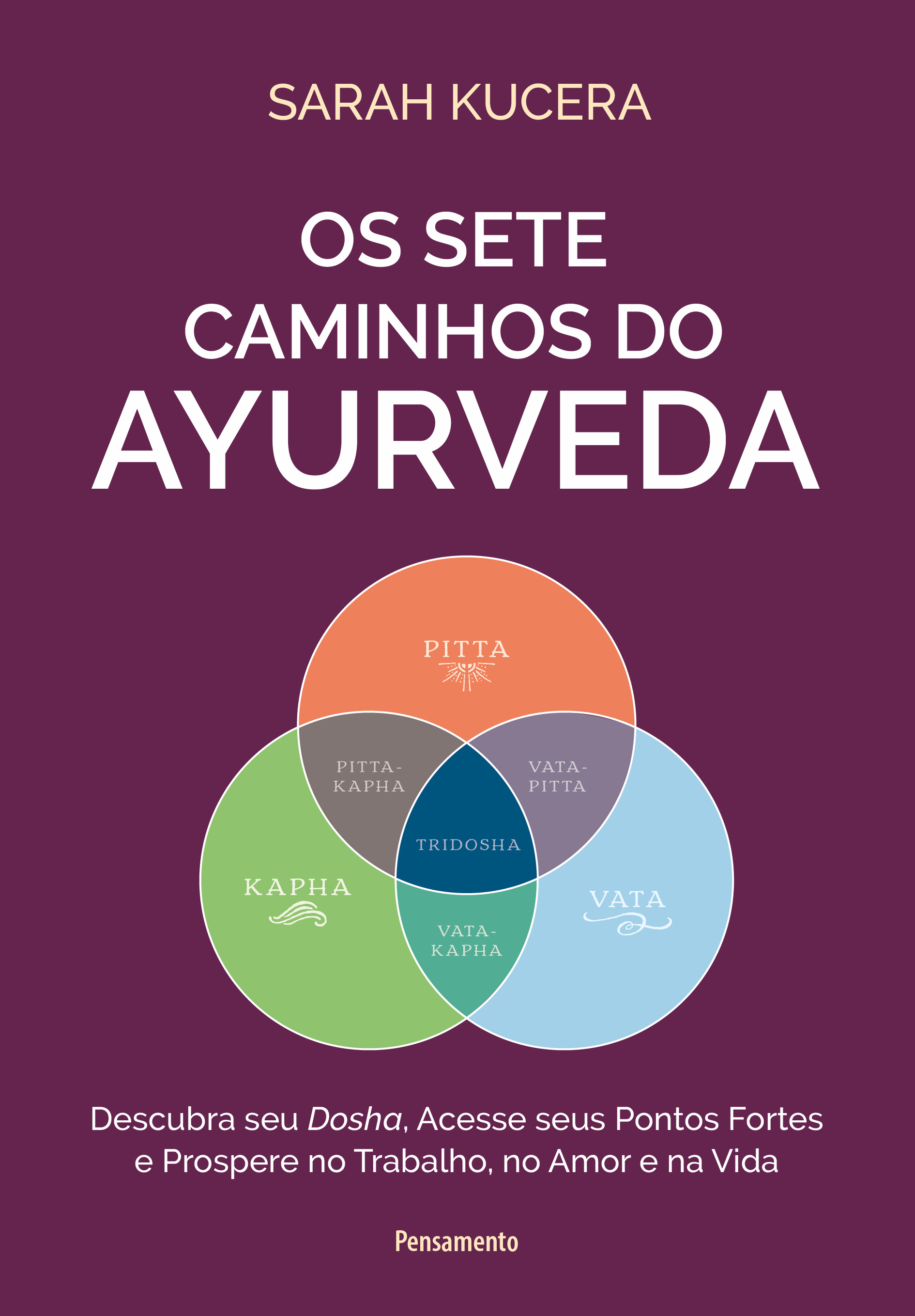 Os sete caminhos do ayurveda