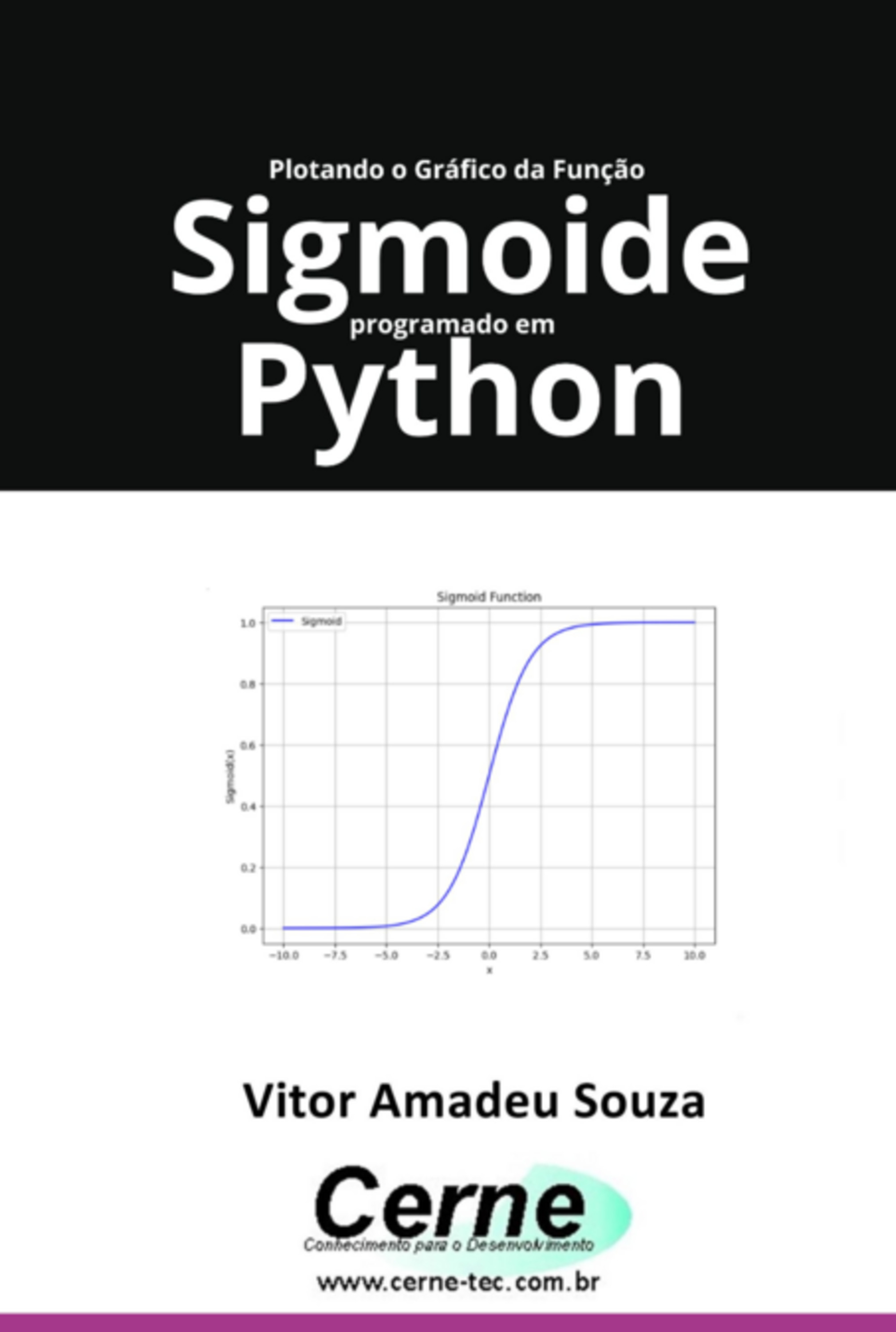 Plotando O Gráfico Da Função Sigmoide Programado Em Python