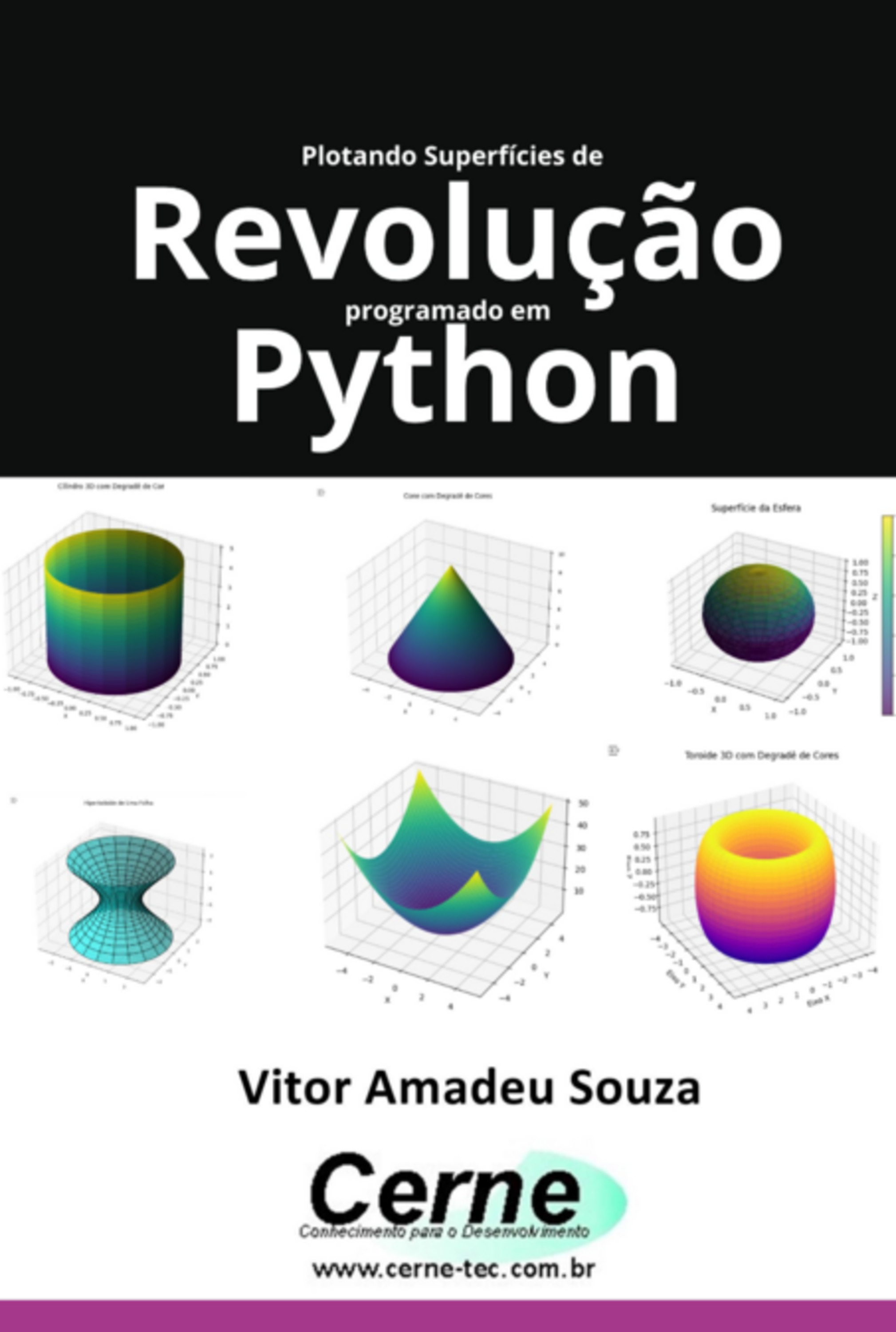 Plotando Superfícies De Revolução Programado Em Python