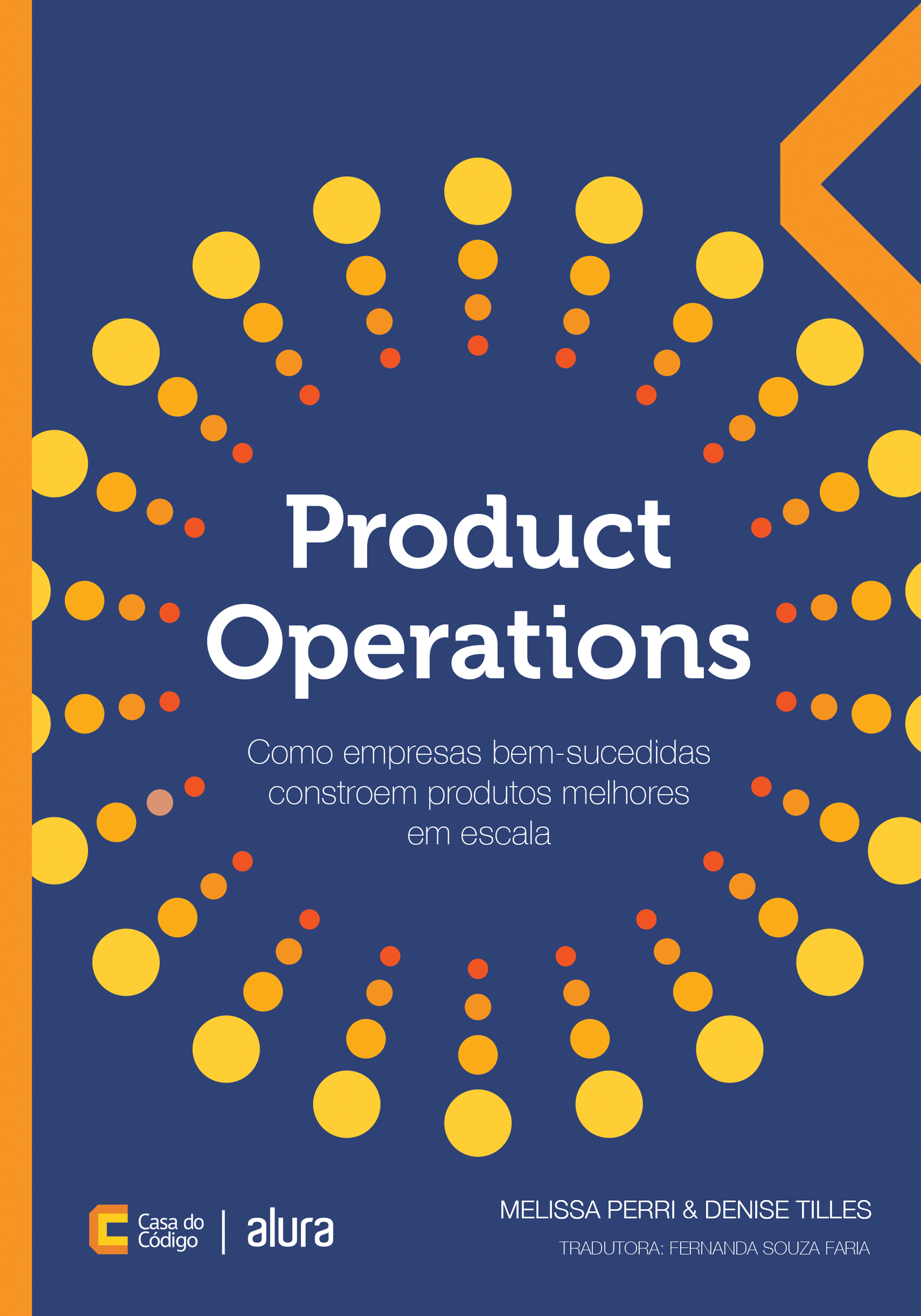 Product Operations