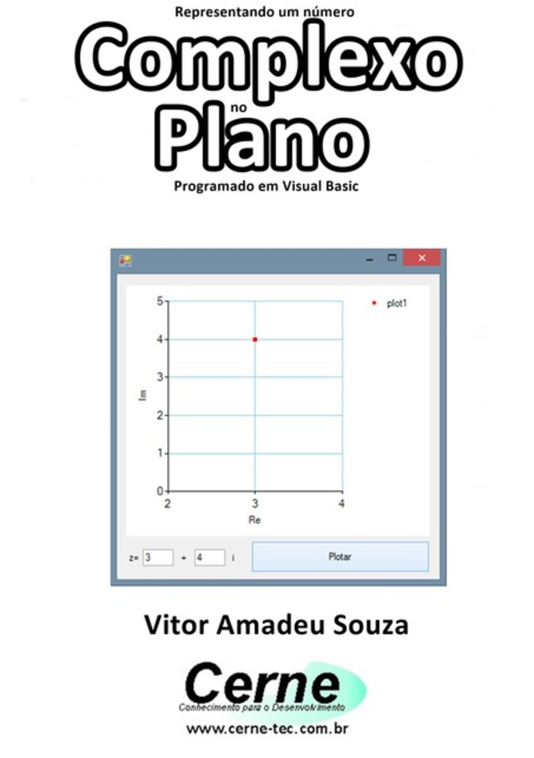 Representando Um Número Complexo No Plano Programado Em Visual Basic