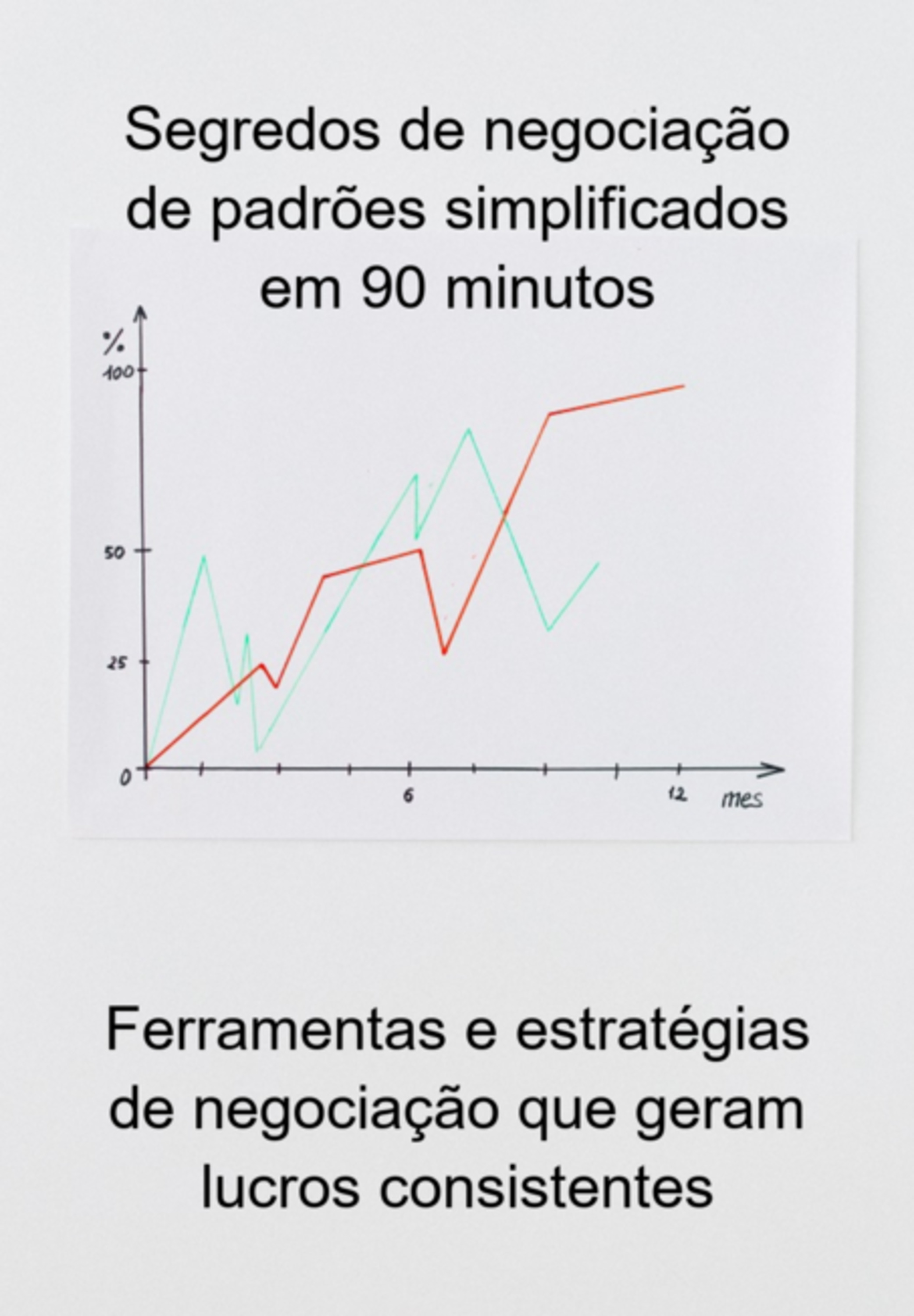 Segredos De Negociação De Padrões Simplificados Em 90 Minutos