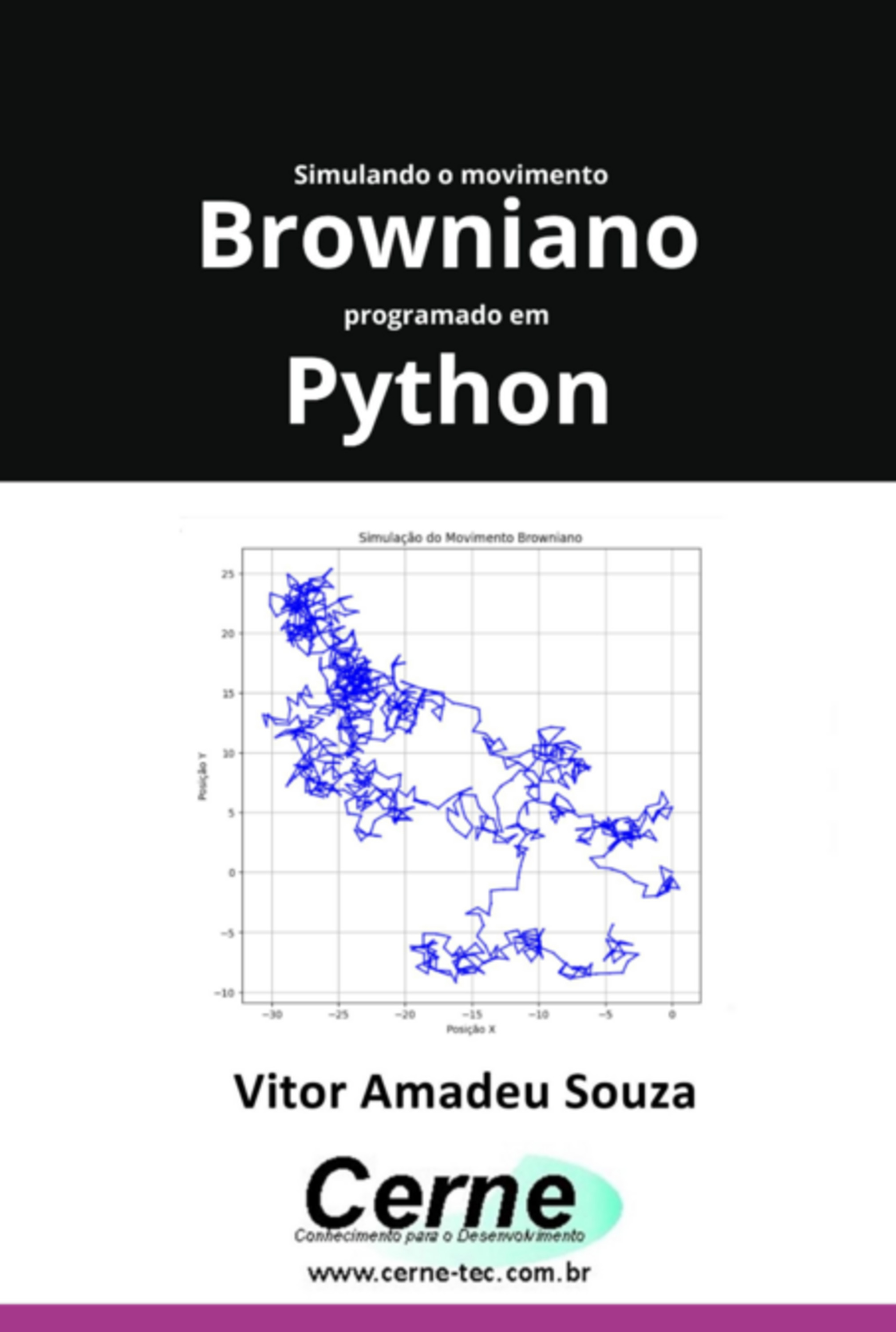 Simulando O Movimento Browniano Programado No Python