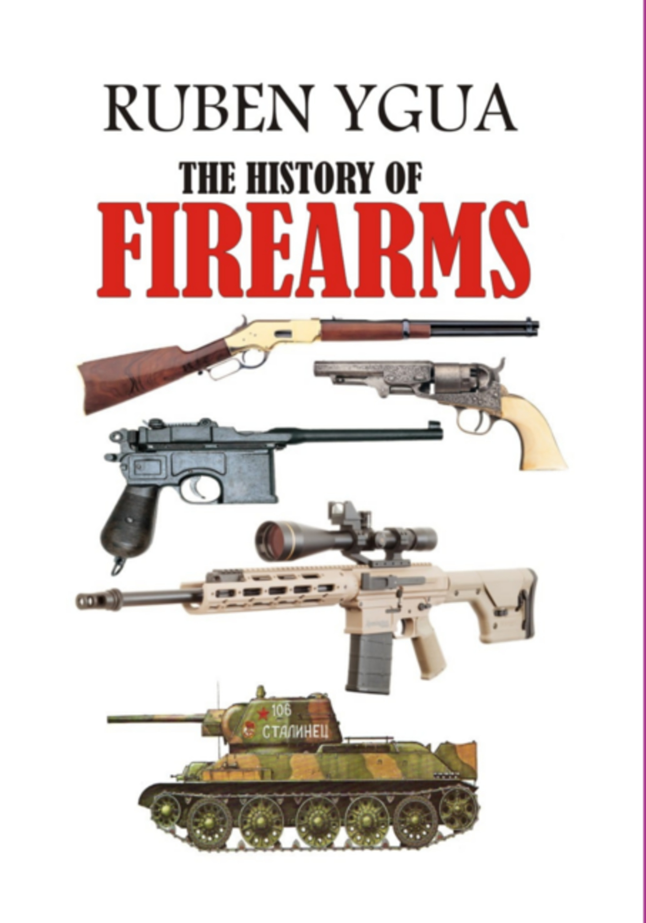 The History Of Firearms