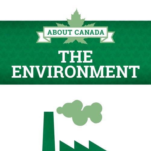 About Canada: The Environment