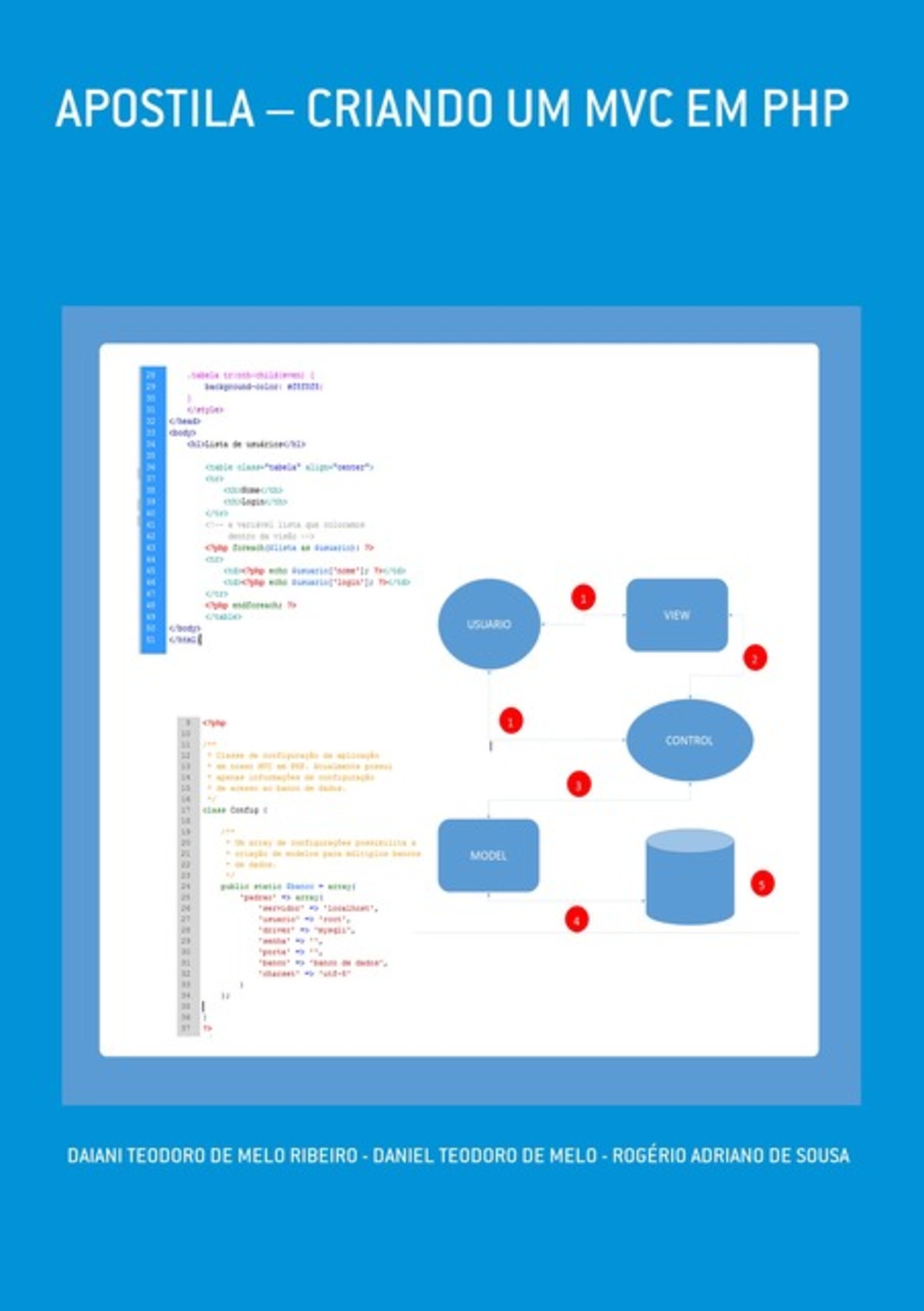 Apostila – Criando Um Mvc Em Php