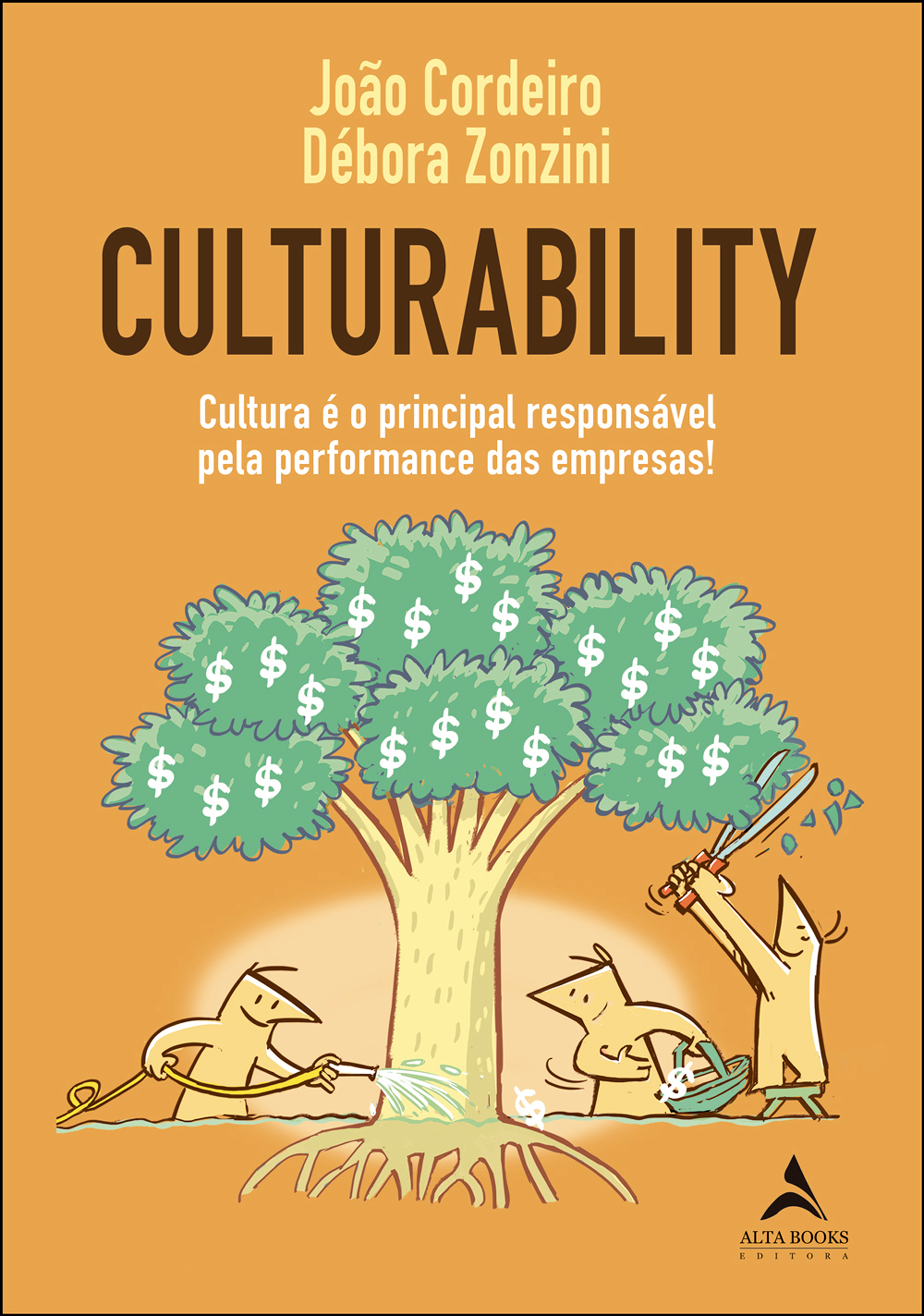 Culturability