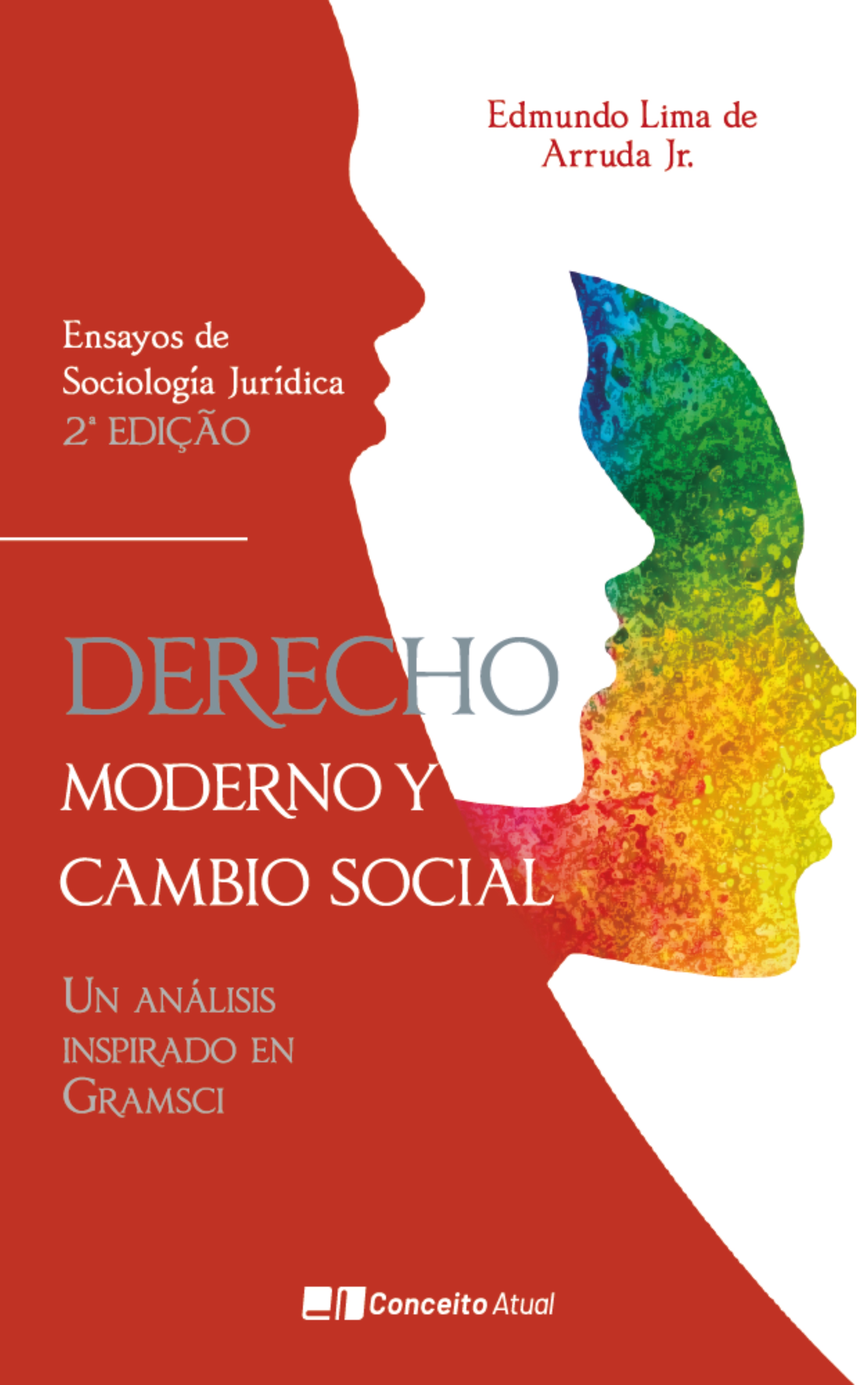 Derecho Moderno y Cambio Social