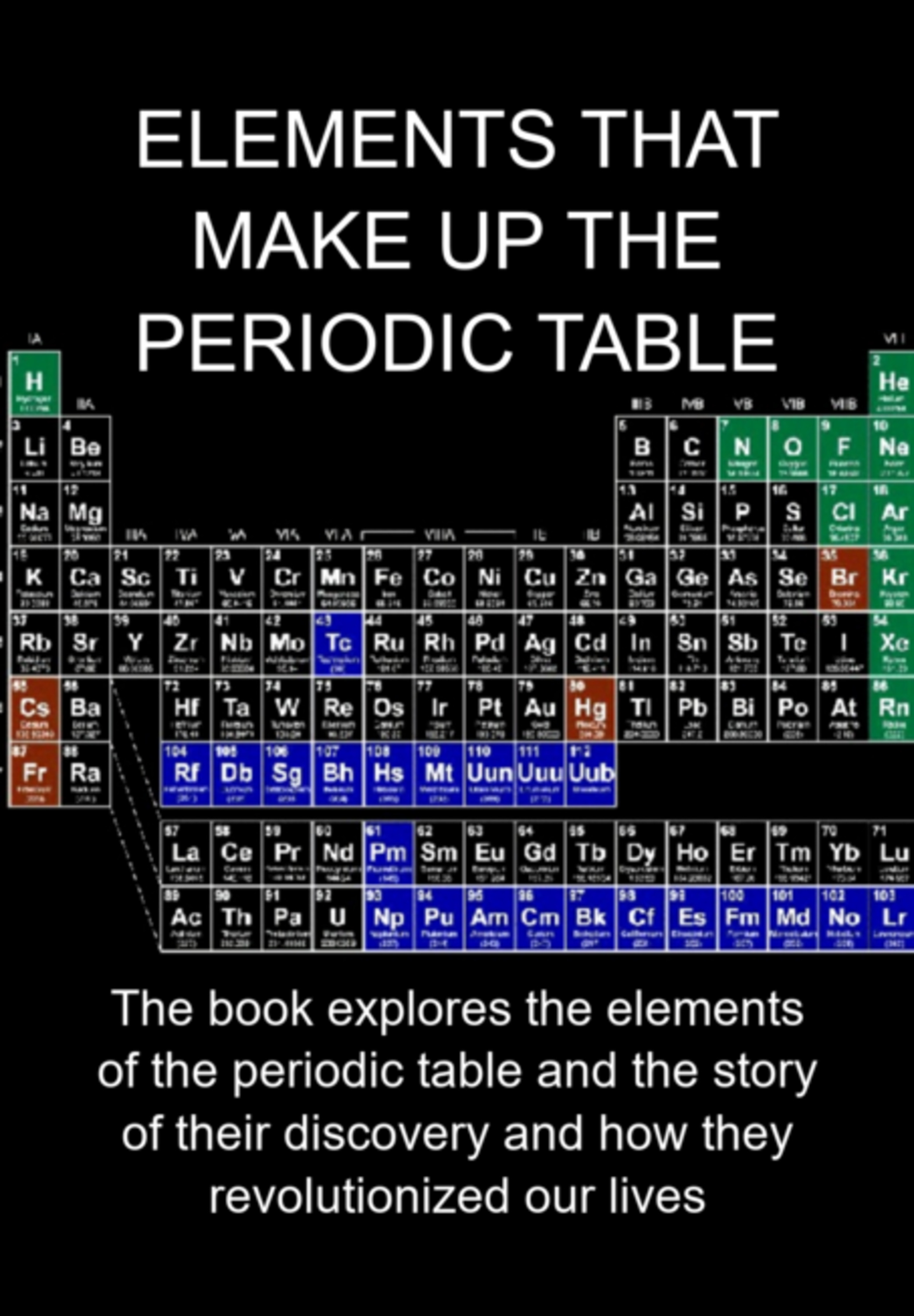 Elements That Make Up The Periodic Table