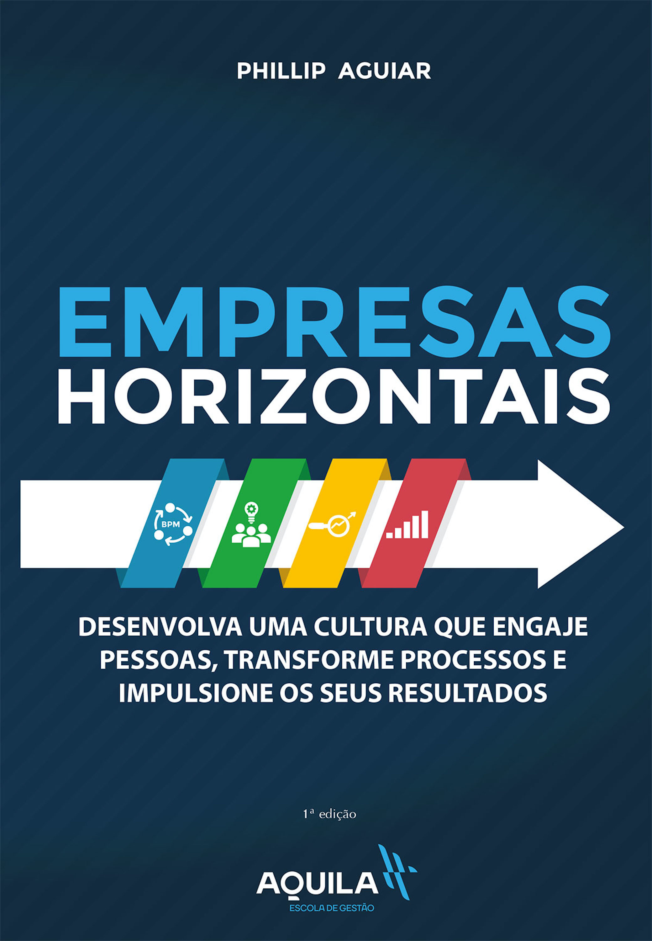 Empresas horizontais