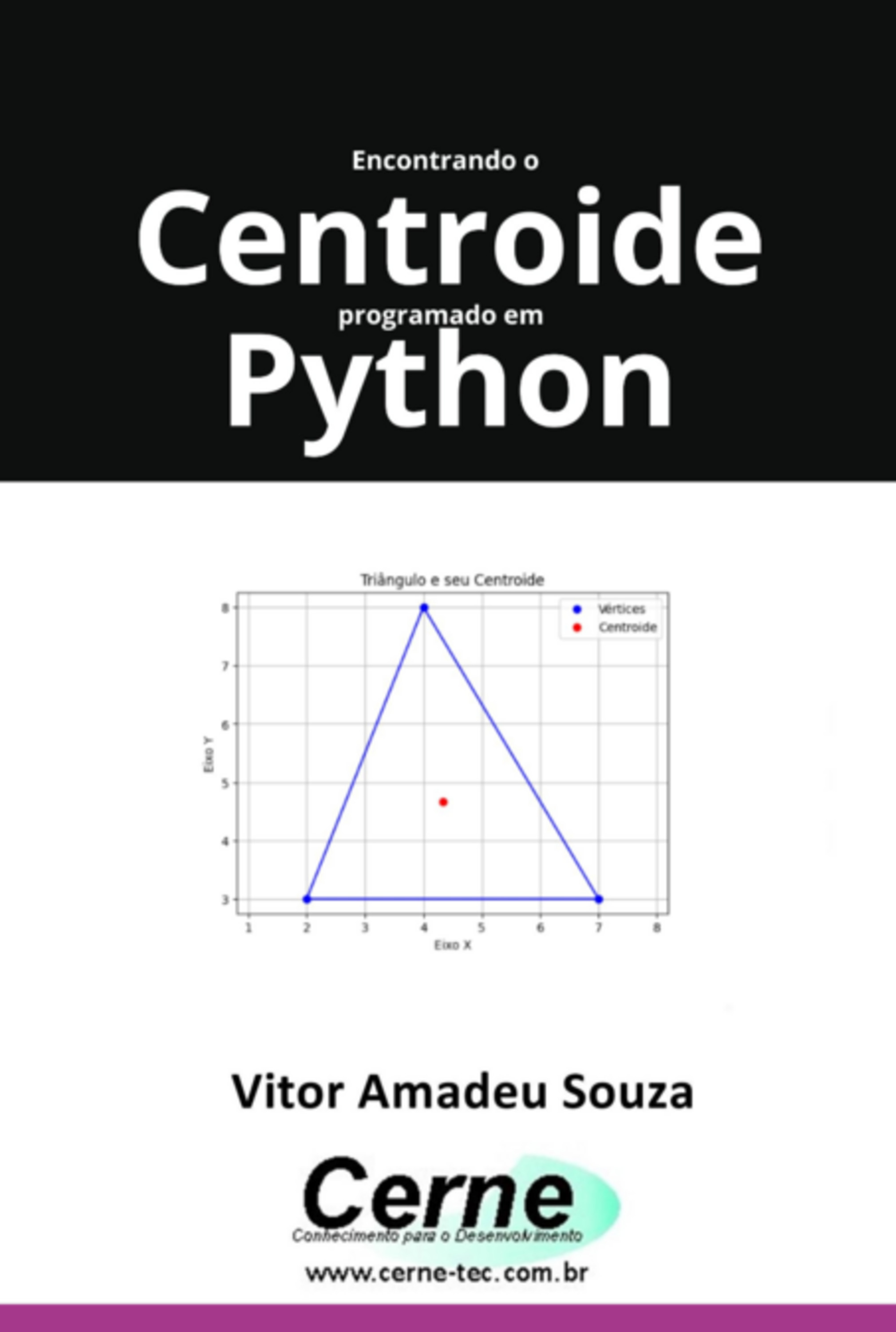 Encontrando O Centroide Programado Em Python