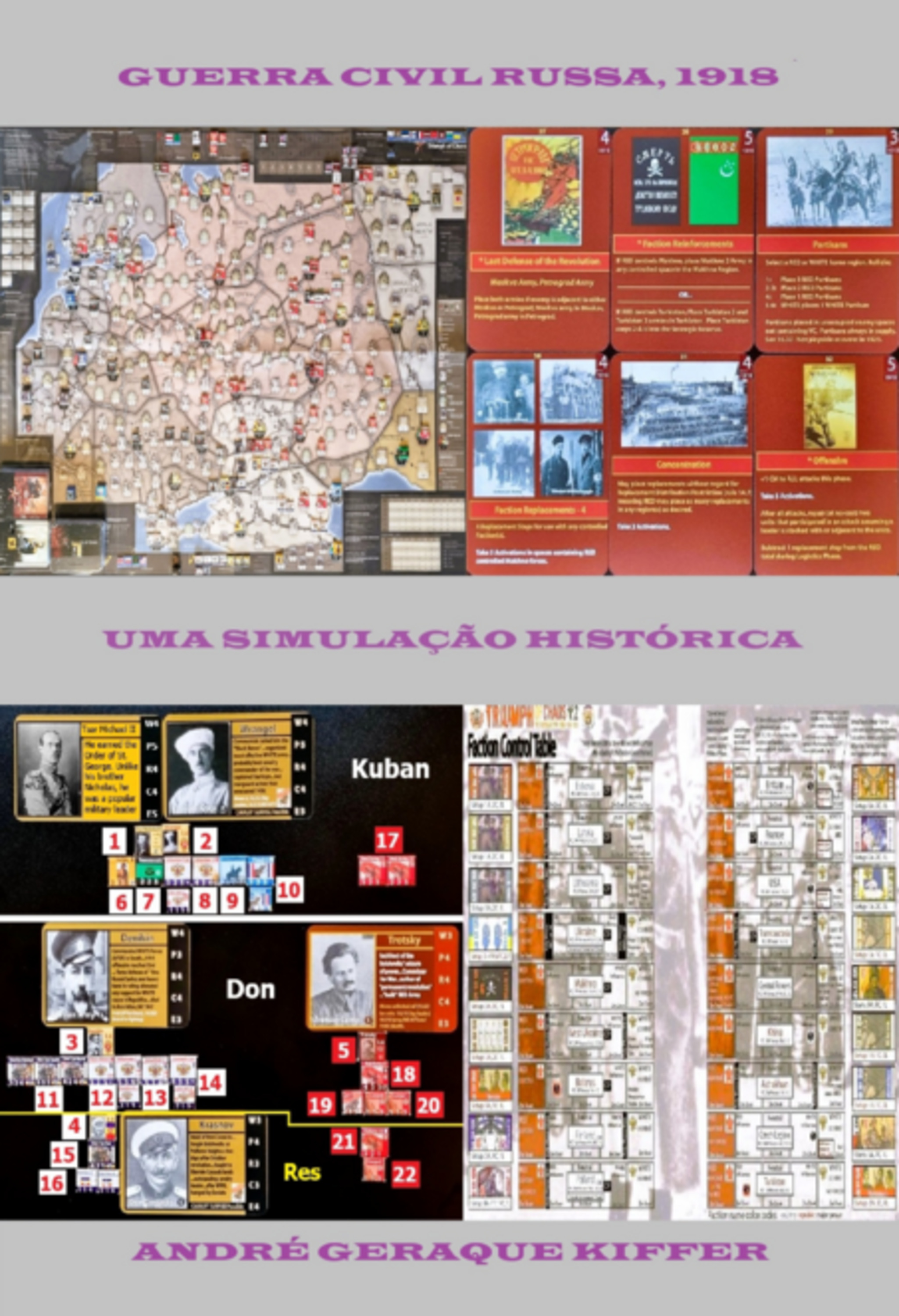 Guerra Civil Russa, 1918