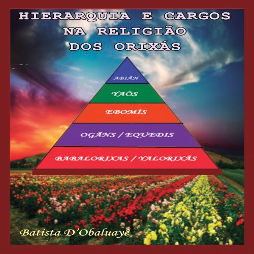 Hierarquia e cargos da religião dos Orixás