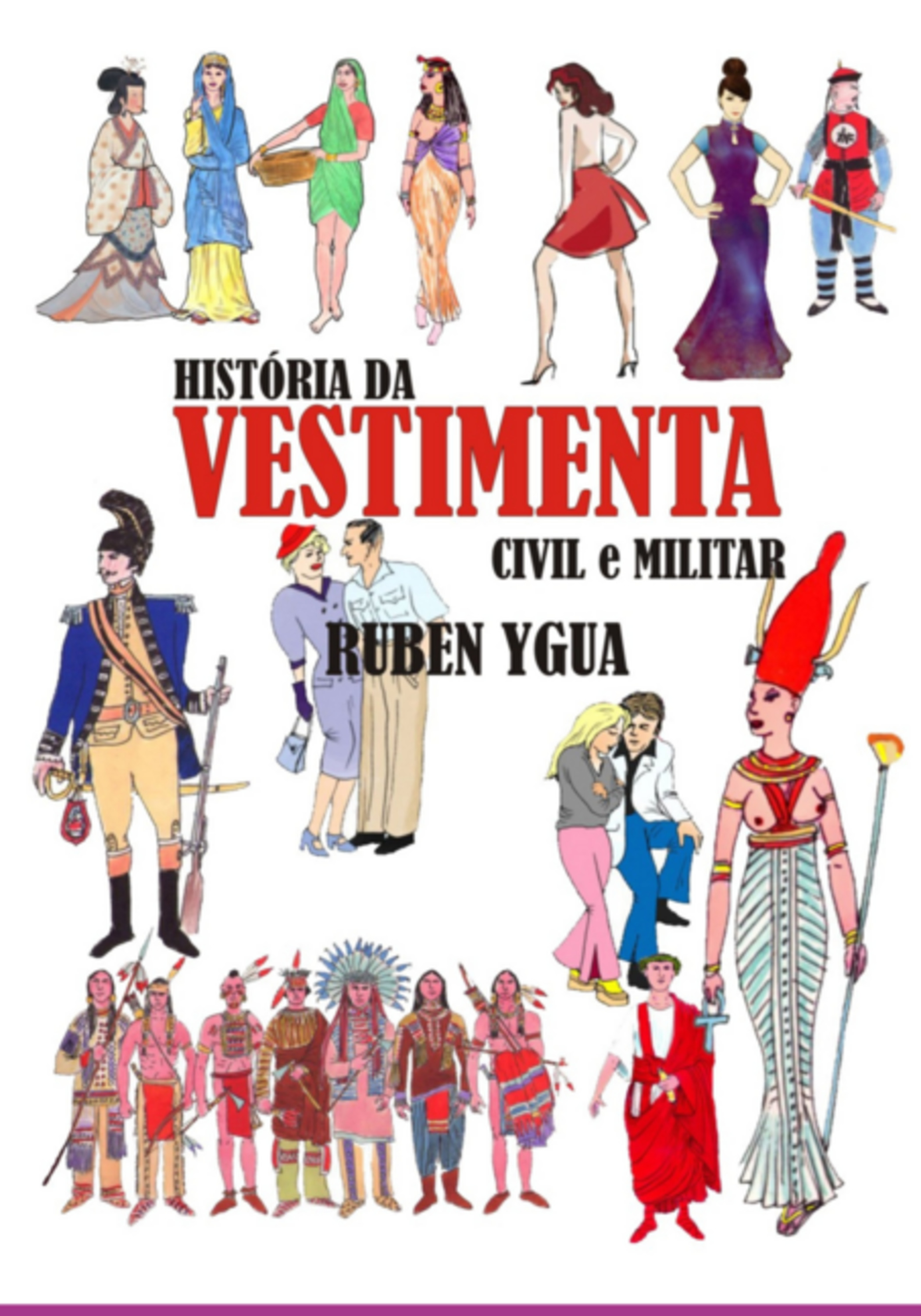 História Da Vestimenta