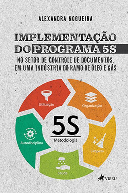 Implementação do Programa 5S