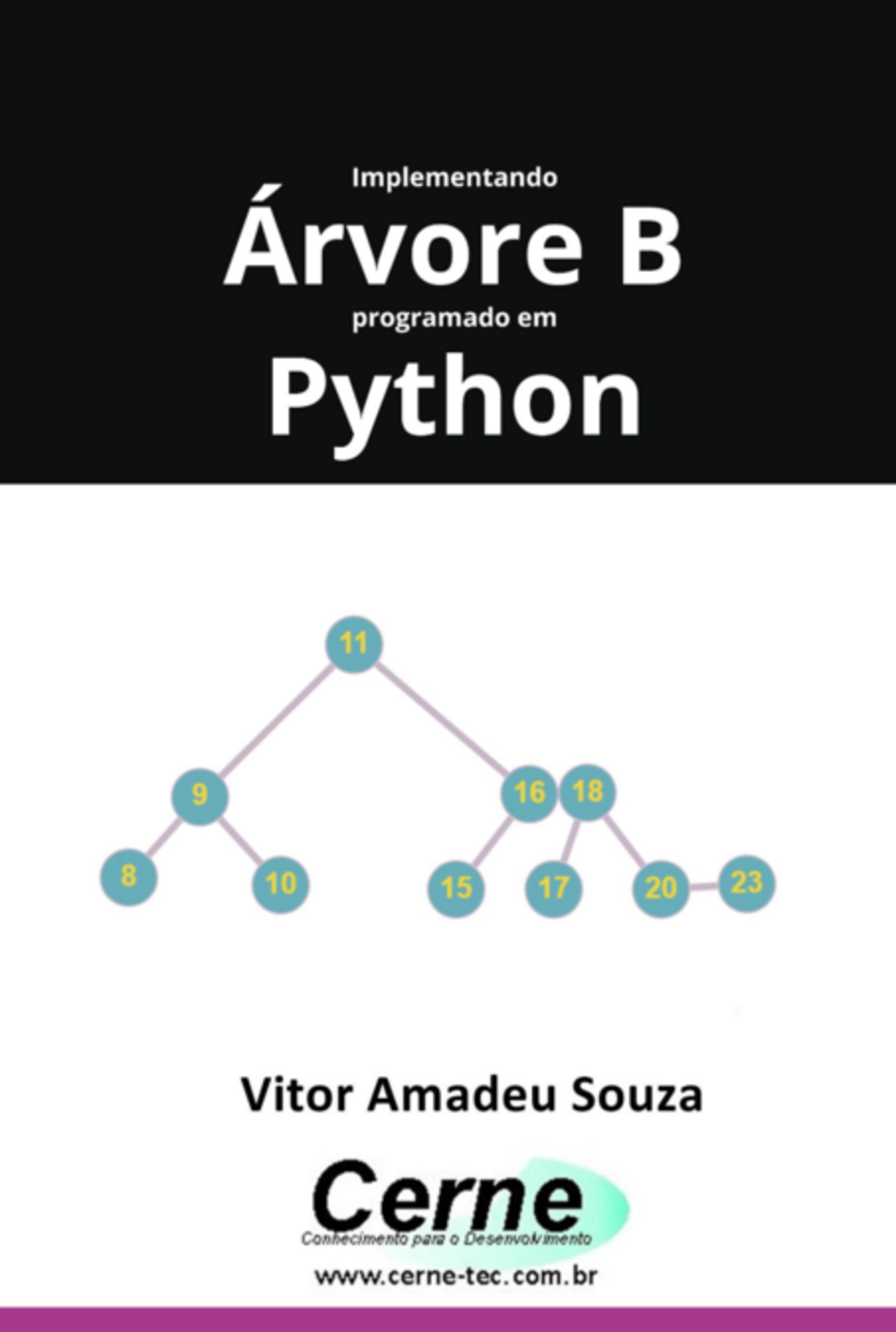 Implementando Árvore B Programado Em Python