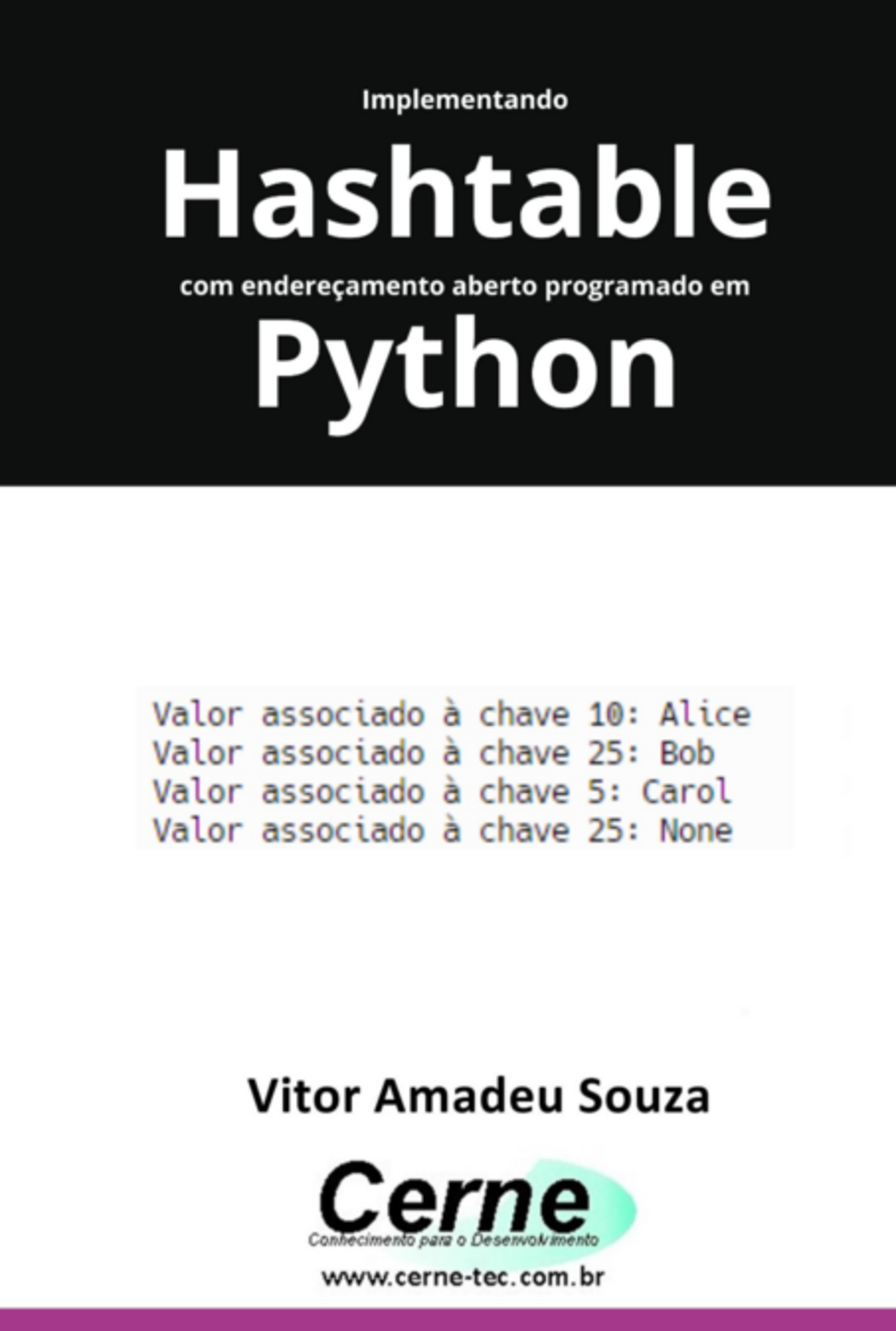 Implementando Hashtable Com Endereçamento Aberto Programado Em Python