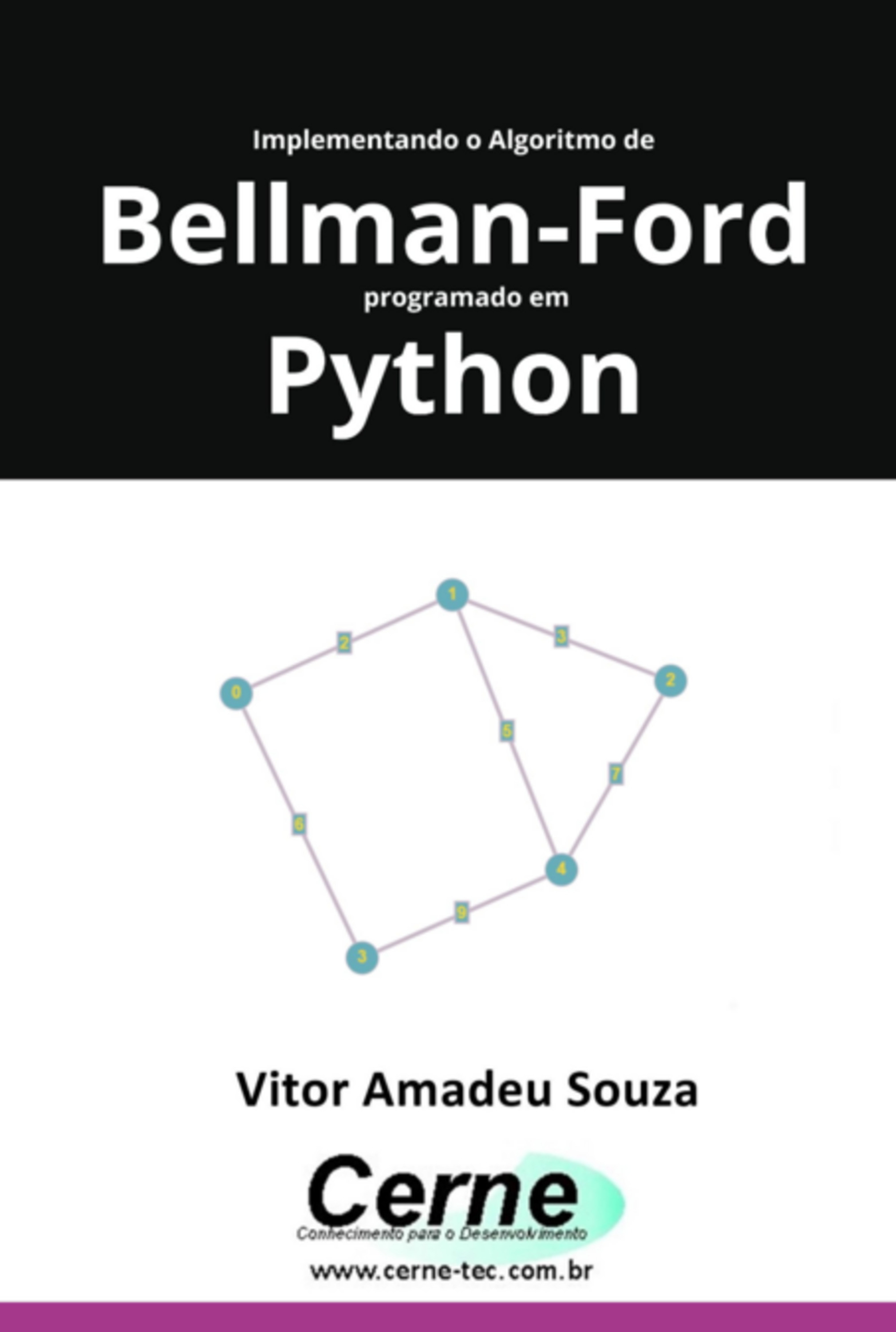 Implementando O Algoritmo De Bellman-ford Programado Em Python