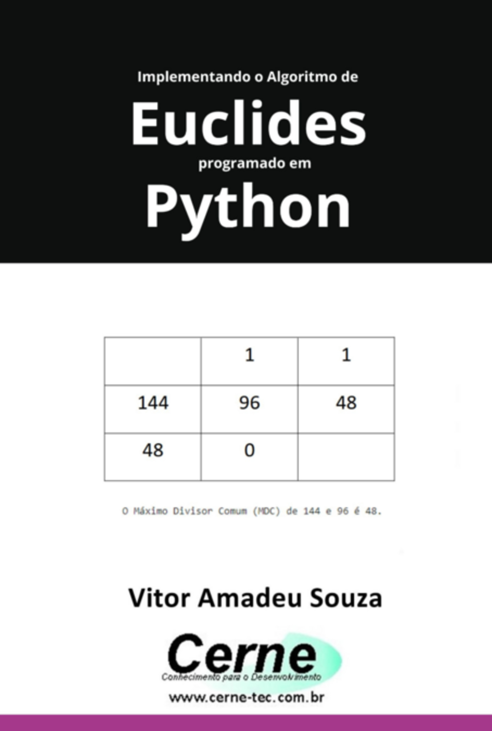 Implementando O Algoritmo De Euclides Programado Em Python