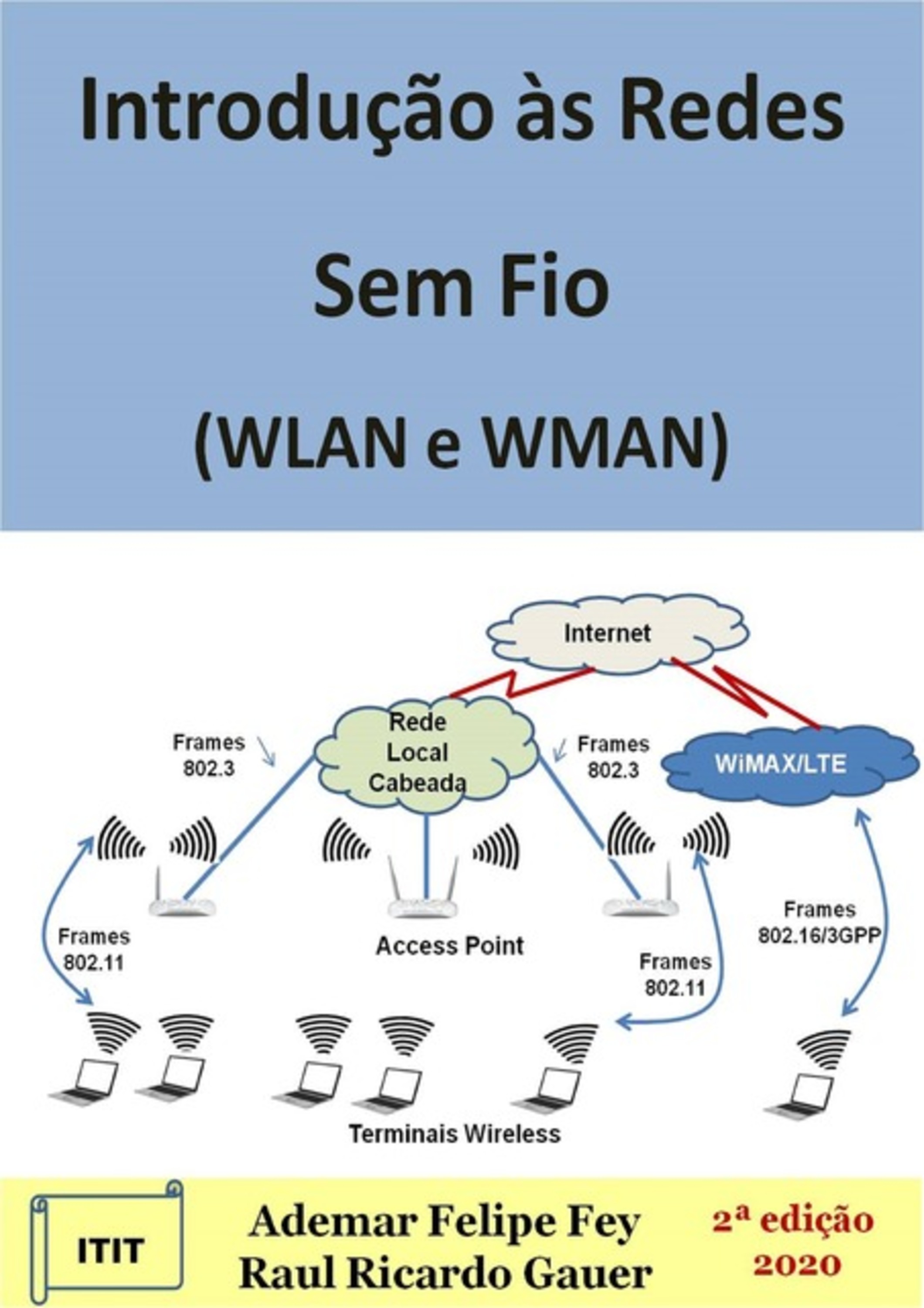 Introdução Às Redes Sem Fio (wlan E Wman)