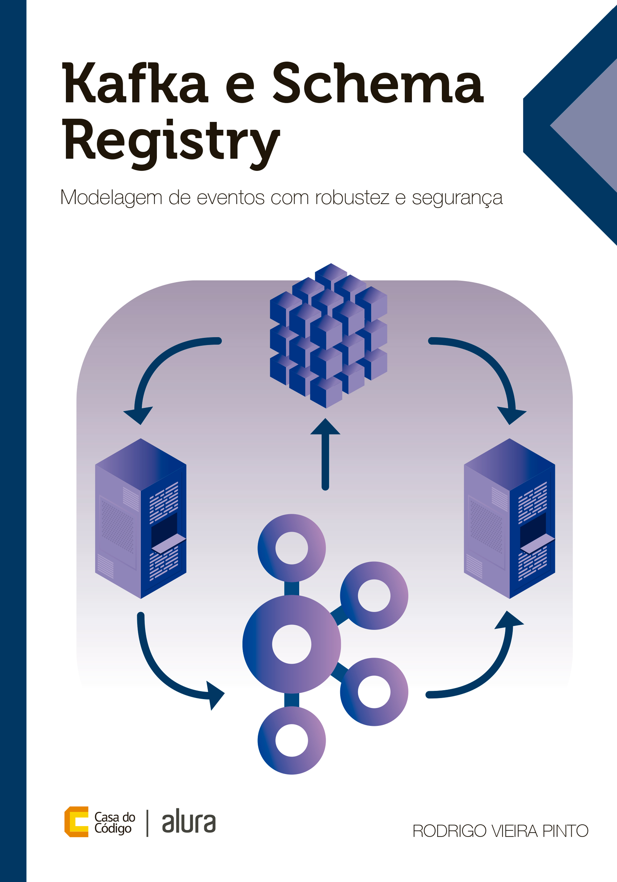 Kafka e Schema Registry
