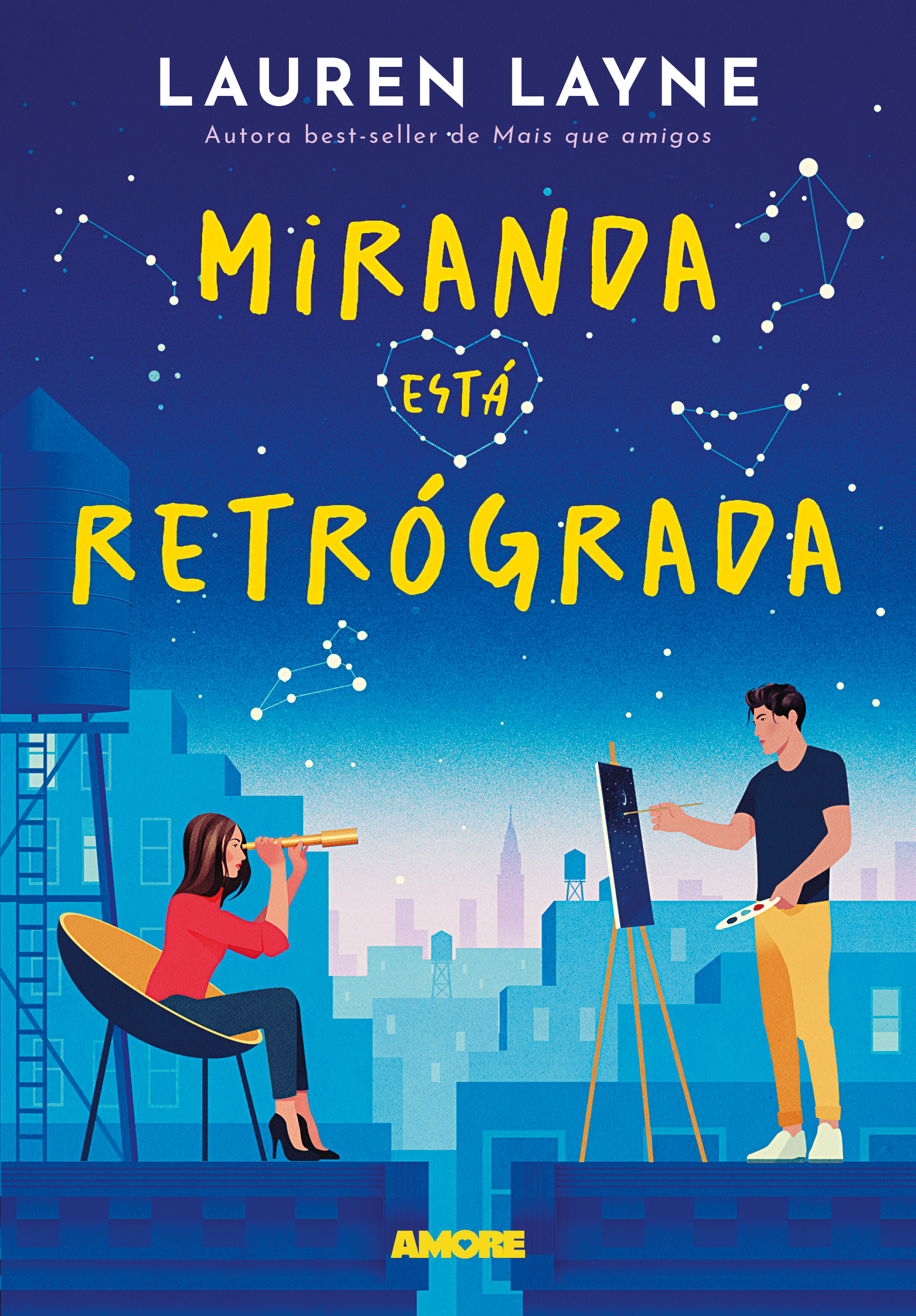 Miranda está retrógrada