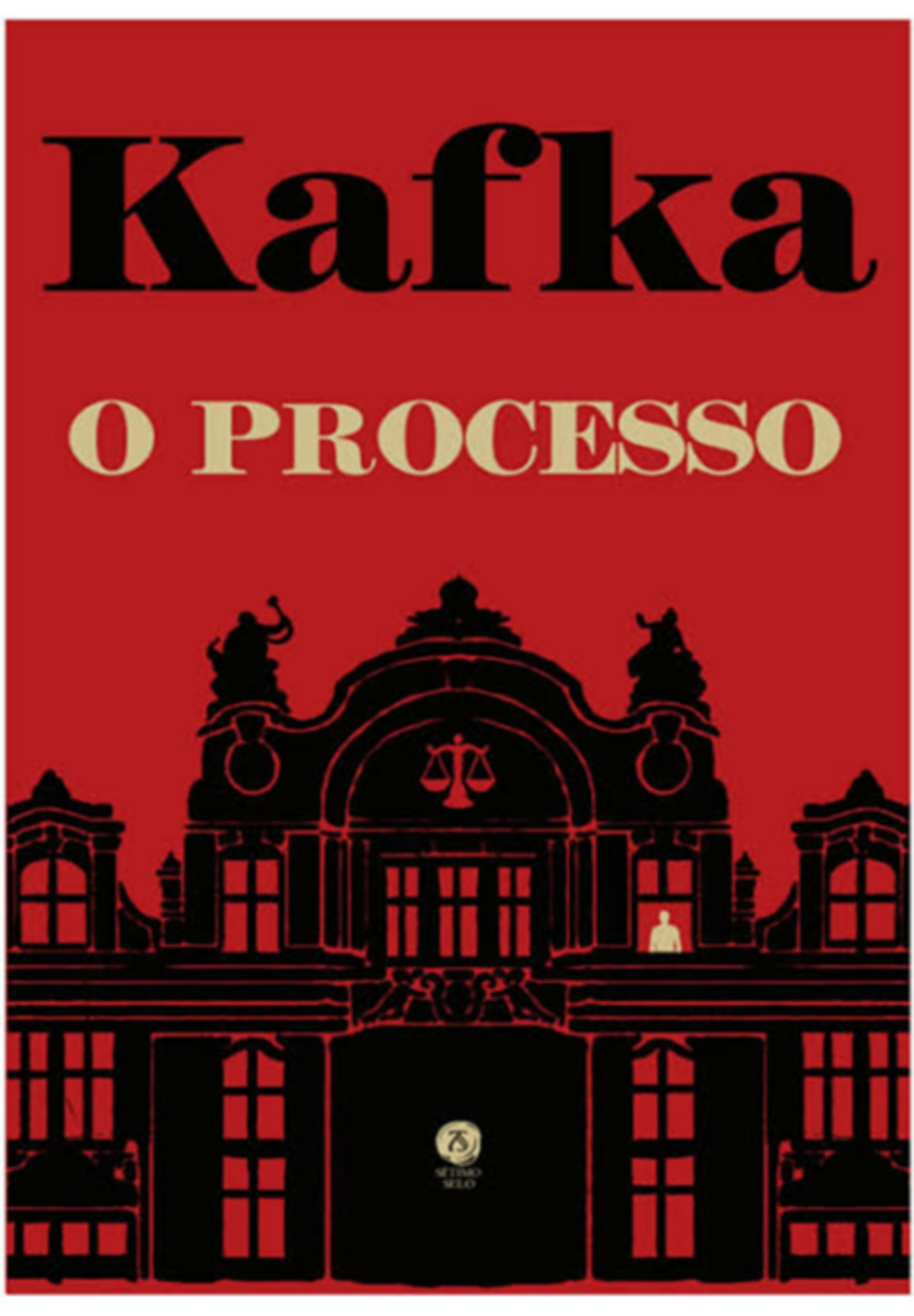 O Processo