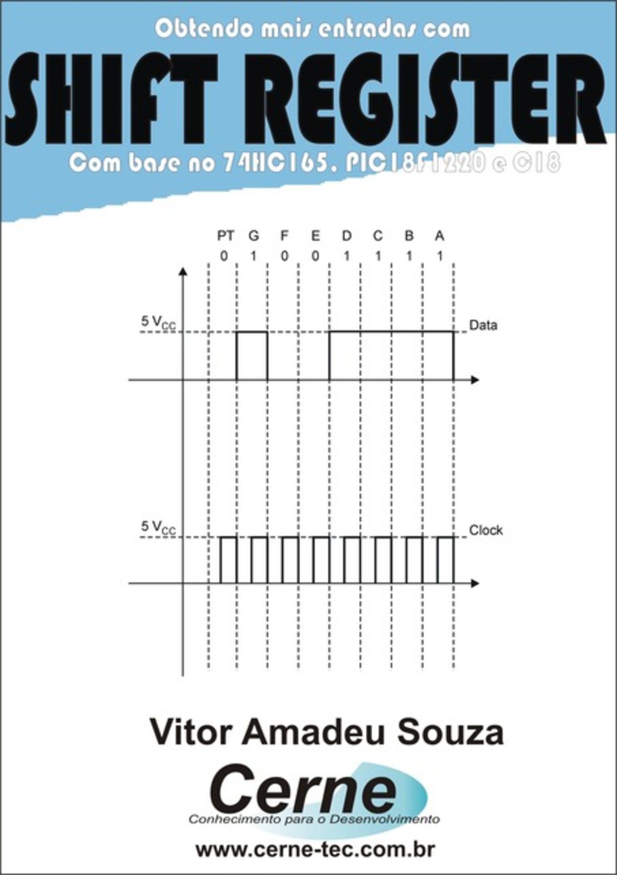 Obtendo Mais Entradas Com Shift Register