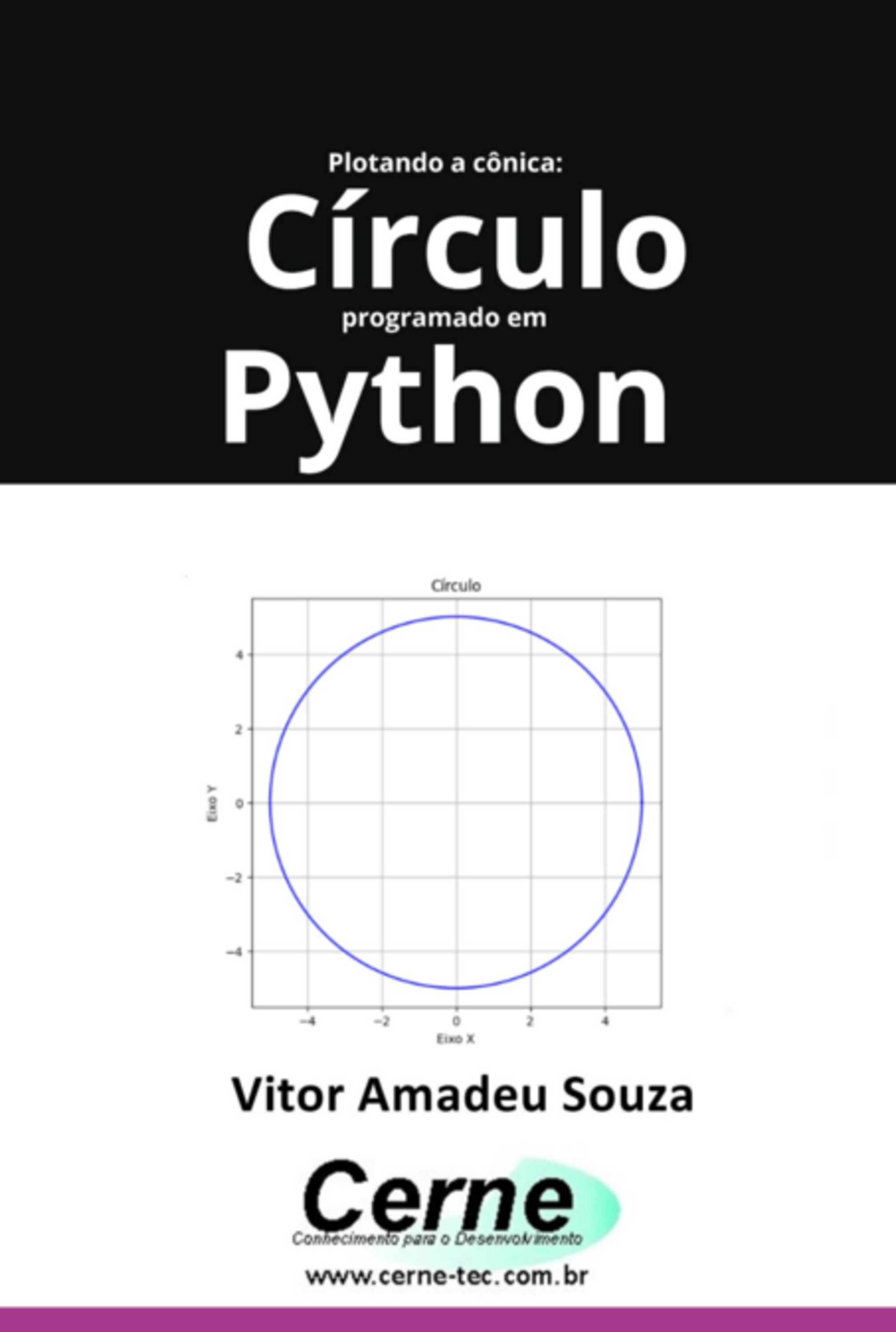 Plotando A Cônica: Círculo Programado Em Python