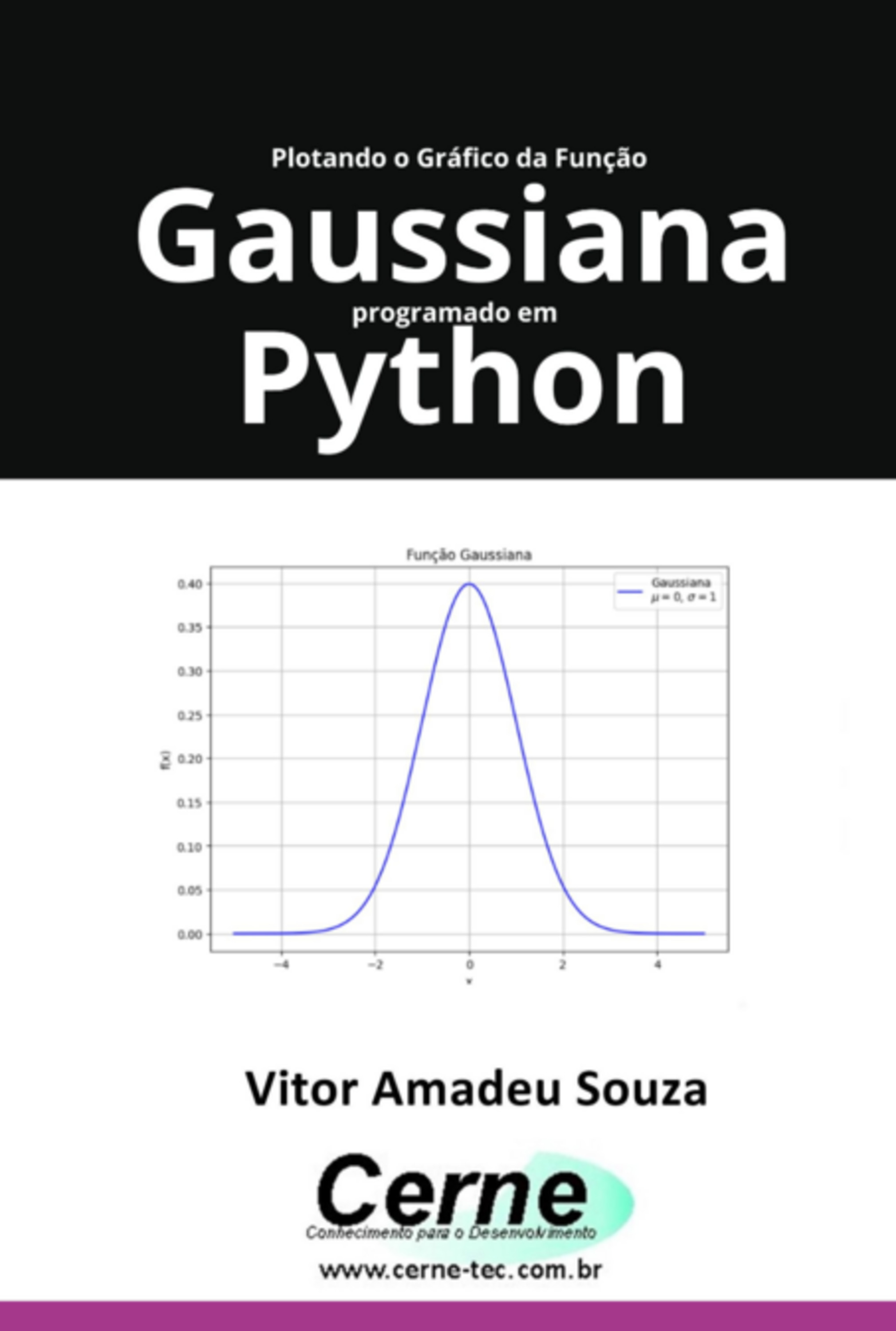 Plotando O Gráfico Da Função Gaussiana Programado Em Python