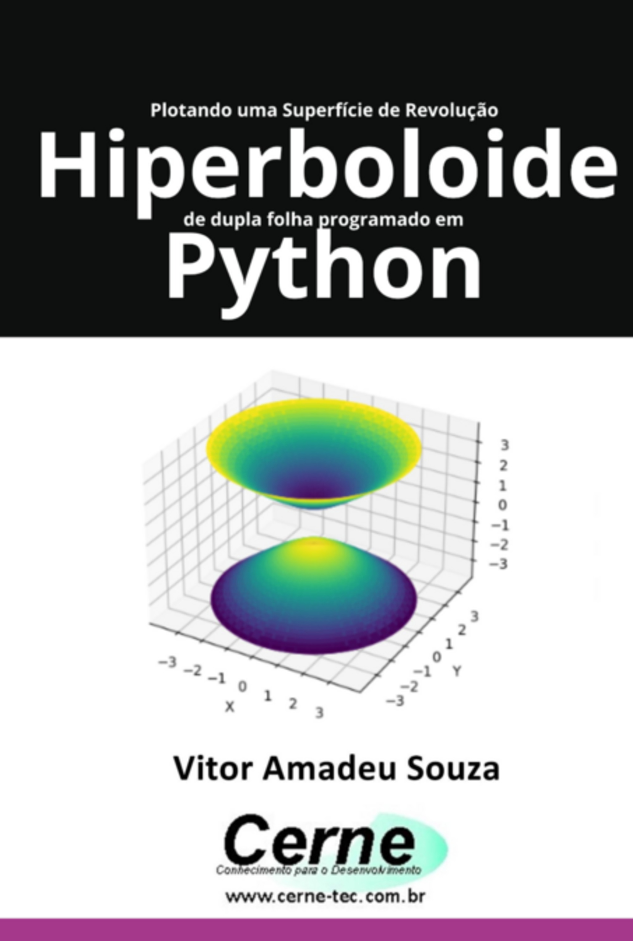 Plotando Uma Superfície De Revolução Hiperboloide De Dupla Folha Programado Em Python