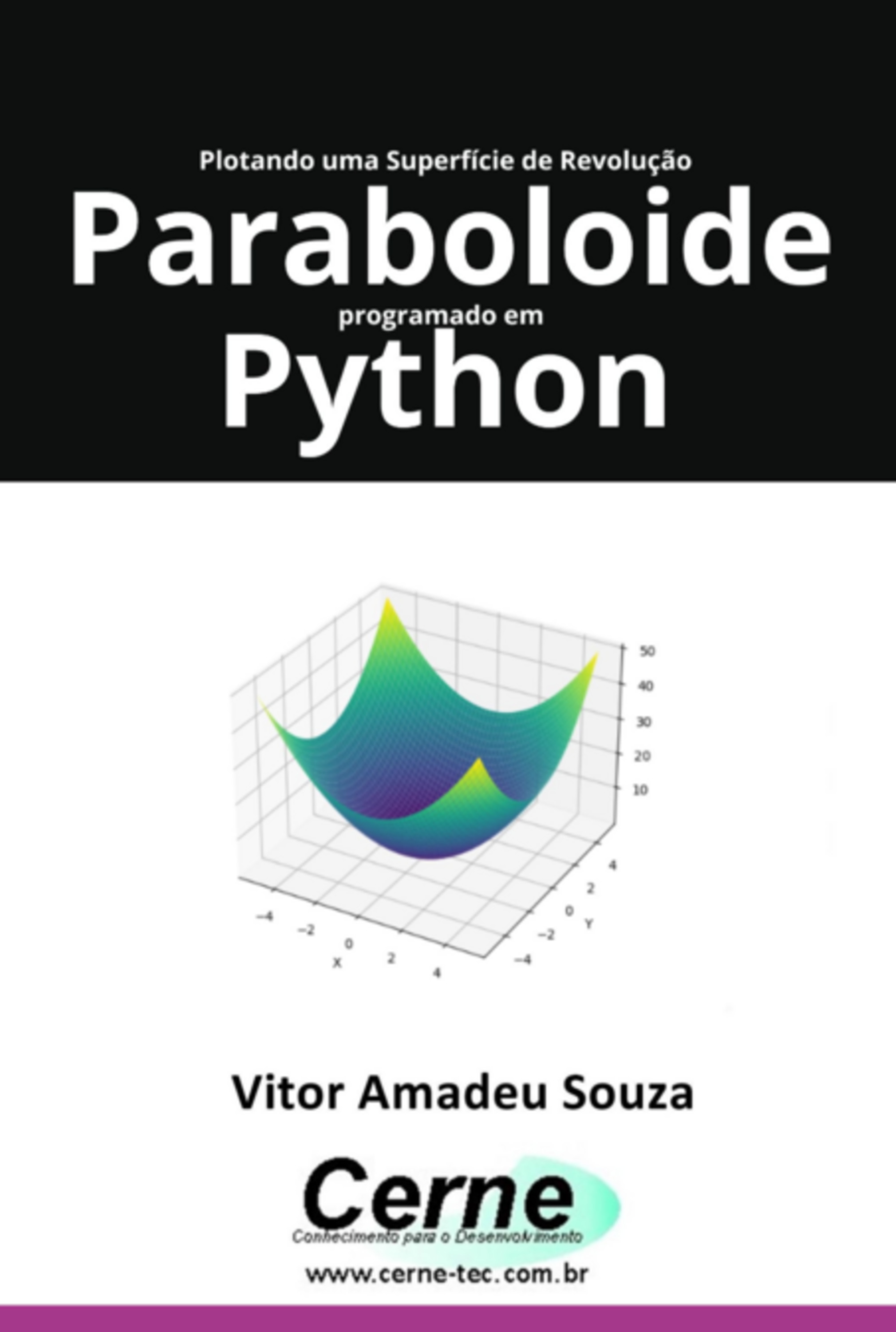 Plotando Uma Superfície De Revolução Paraboloide Programado Em Python