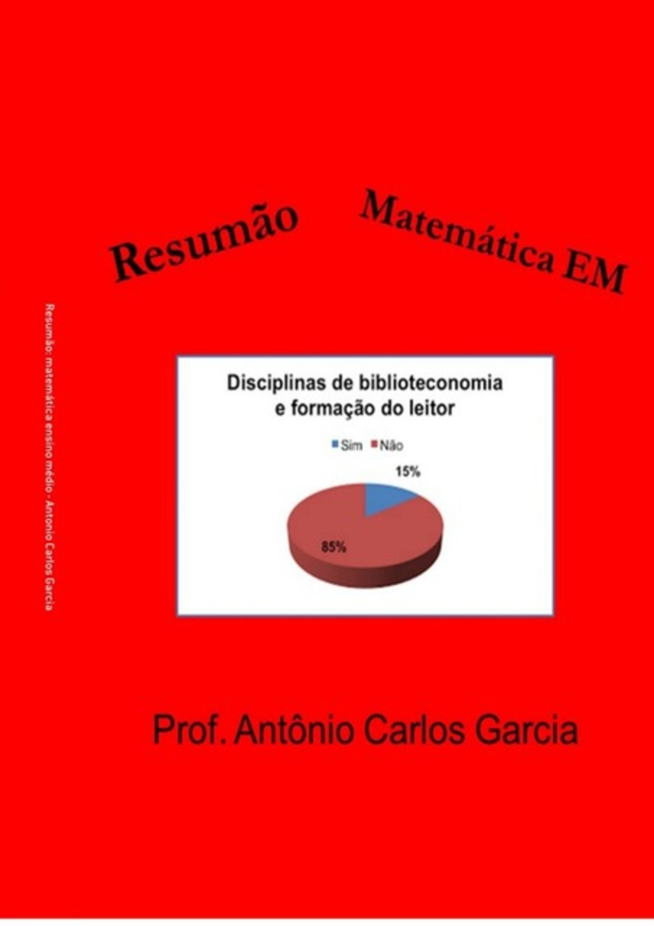 Resumão Matemática Ensino Médio