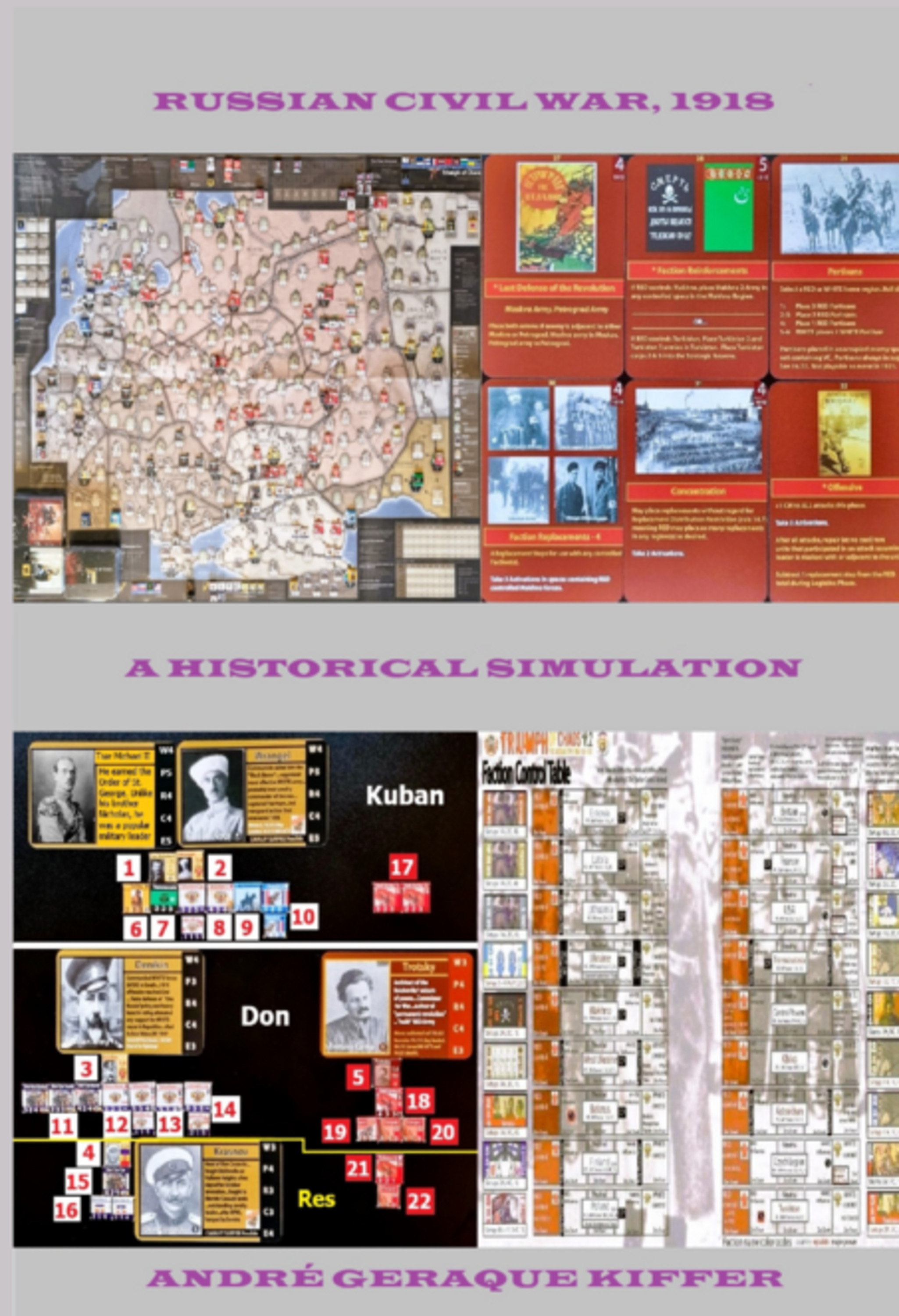 Russian Civil War, 1918